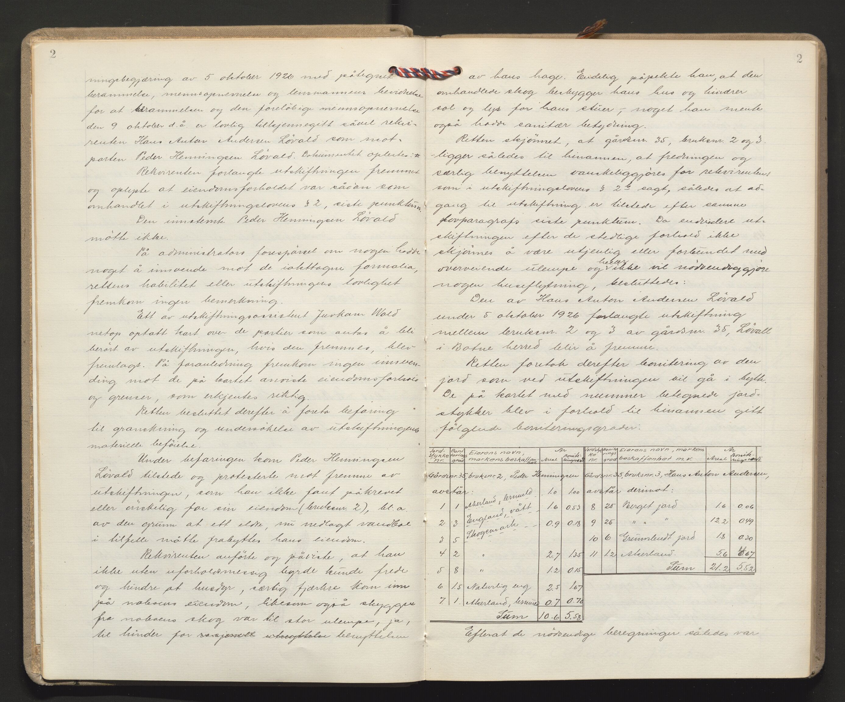 Utskiftningsvesenet i Vestfold, AV/SAKO-A-797/F/Fa/L0015: Rettsbok (forhandlingsprotokoll), 1926-1930, s. 2