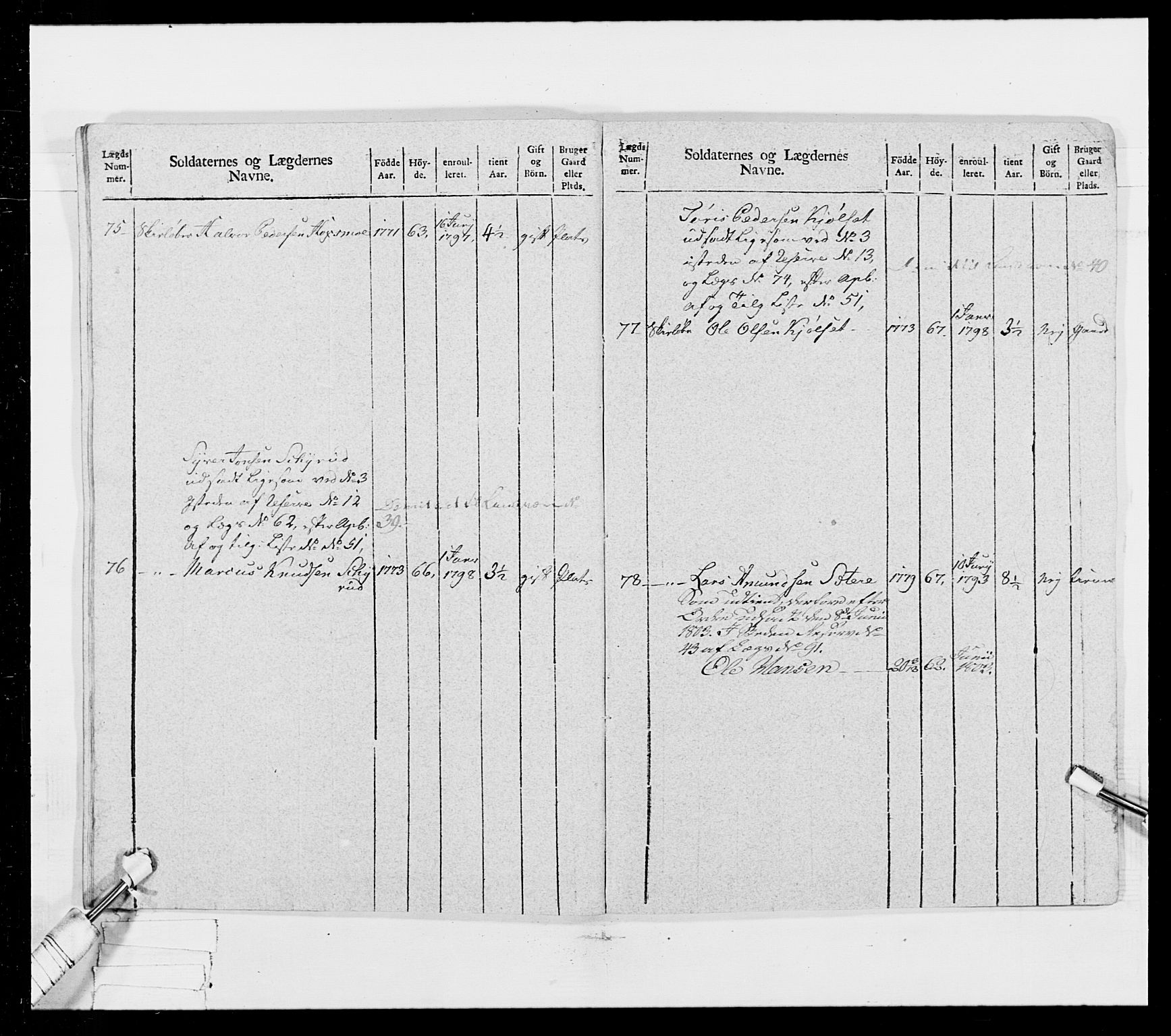 Generalitets- og kommissariatskollegiet, Det kongelige norske kommissariatskollegium, AV/RA-EA-5420/E/Eh/L0025: Skiløperkompaniene, 1766-1803, s. 466