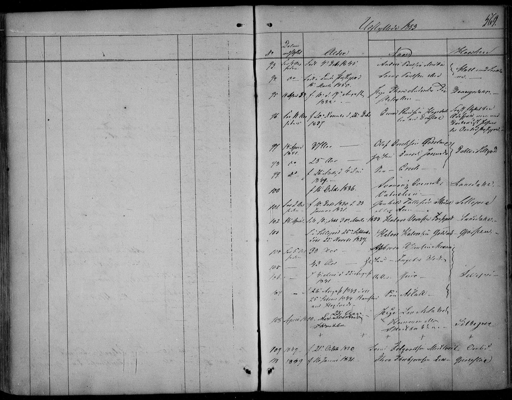 Kviteseid kirkebøker, SAKO/A-276/F/Fa/L0006: Ministerialbok nr. I 6, 1836-1858, s. 569
