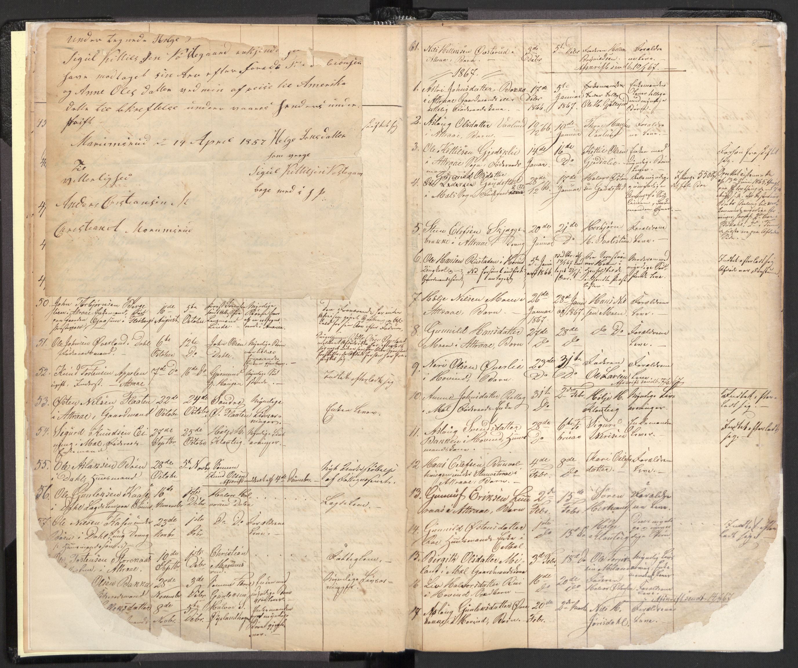 Tinn lensmannskontor, AV/SAKO-A-576/H/Ha/L0001: Dødsfallsprotokoll, 1862-1912