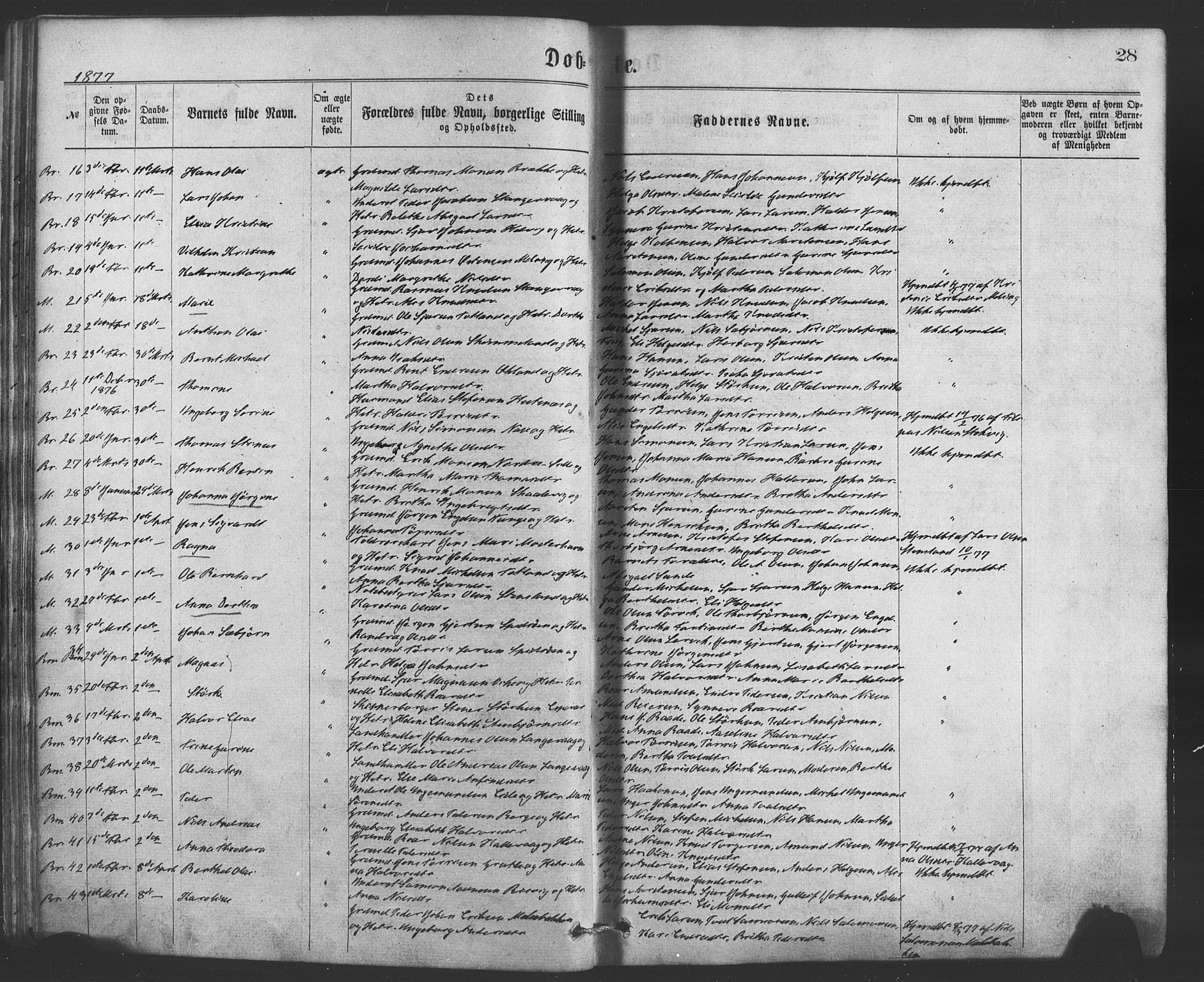Finnås sokneprestembete, AV/SAB-A-99925/H/Ha/Haa/Haaa/L0009: Ministerialbok nr. A 9, 1873-1881, s. 28