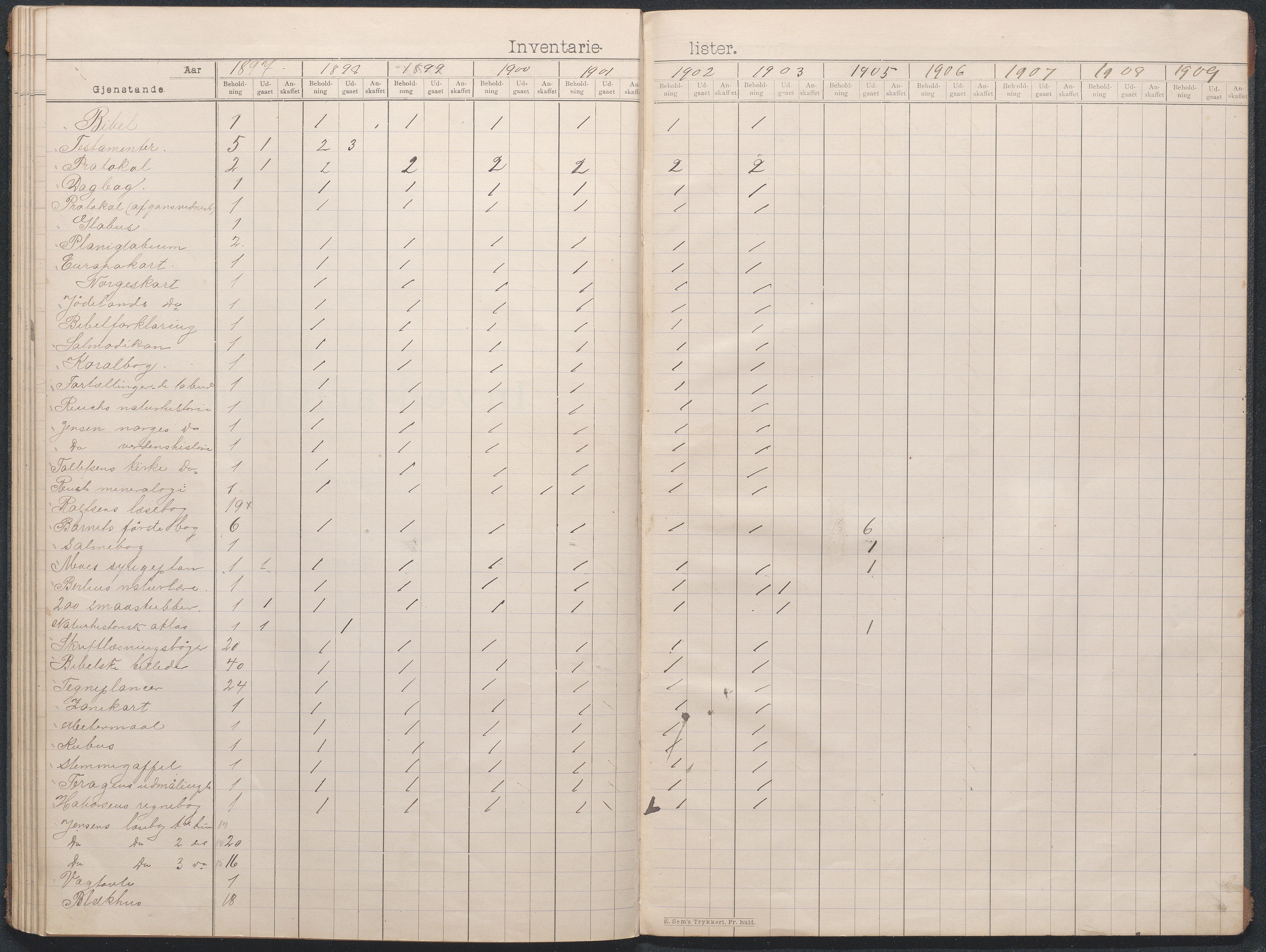 Birkenes kommune, Åbål, Svaland og Røynås skolekretser, AAKS/KA0928-550h_91/F02/L0002: Skoleprotokoll Åbål, 1897-1907