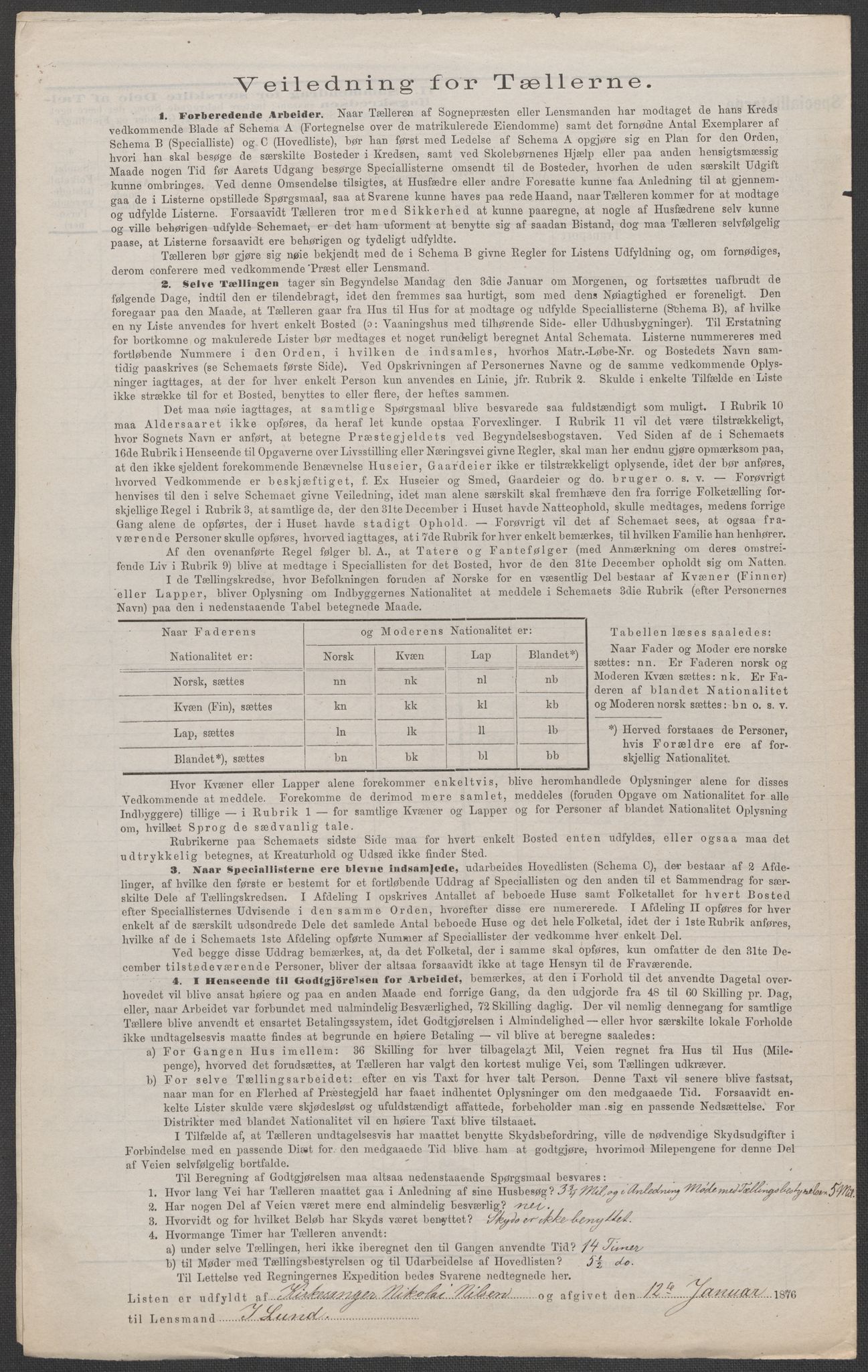 RA, Folketelling 1875 for 0120P Rødenes prestegjeld, 1875, s. 21