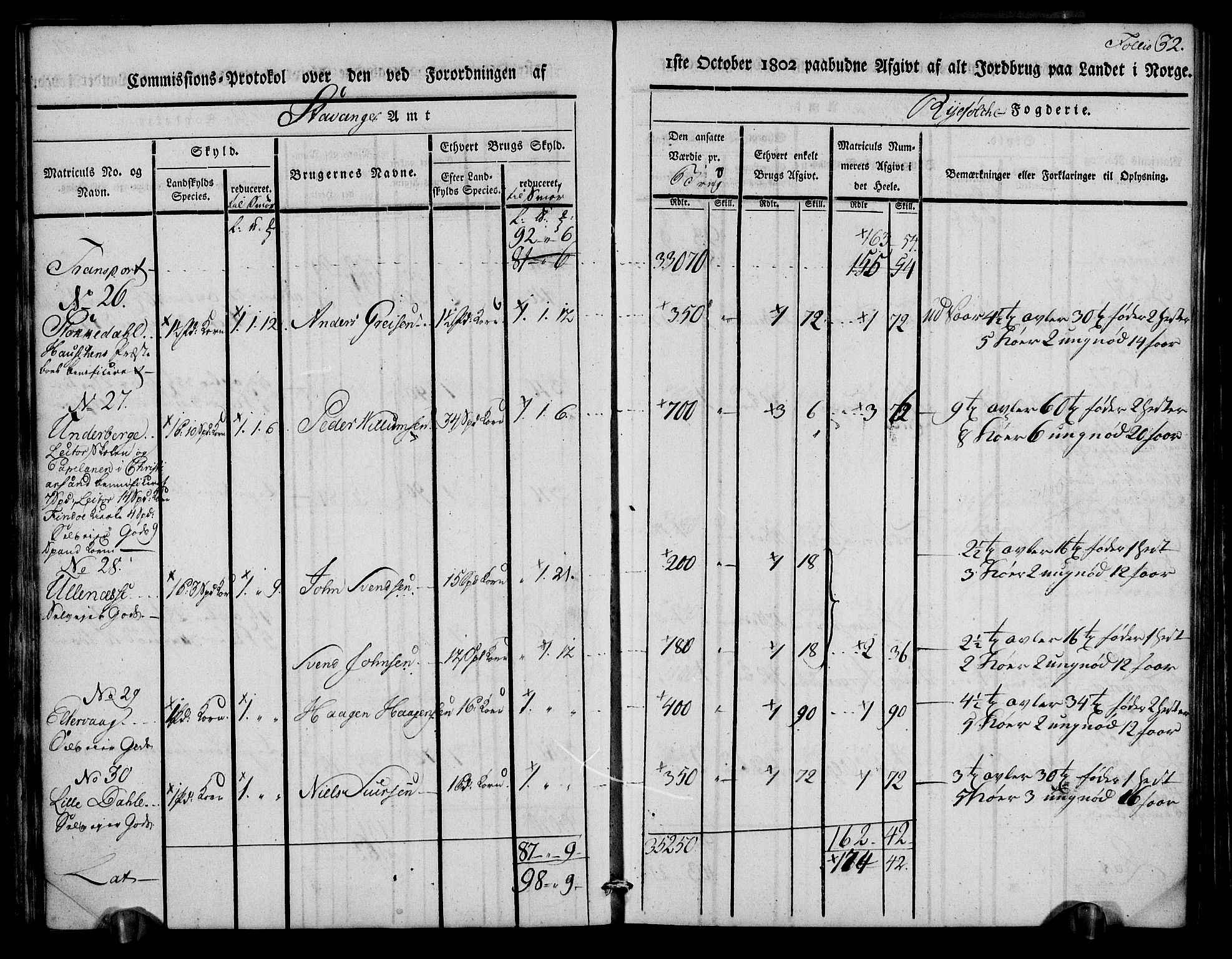 Rentekammeret inntil 1814, Realistisk ordnet avdeling, AV/RA-EA-4070/N/Ne/Nea/L0102: Ryfylke fogderi. Kommisjonsprotokoll for Sjernarøy, Hesby, Askøy, Hausken, Idse og Høle skipreider, 1803, s. 34