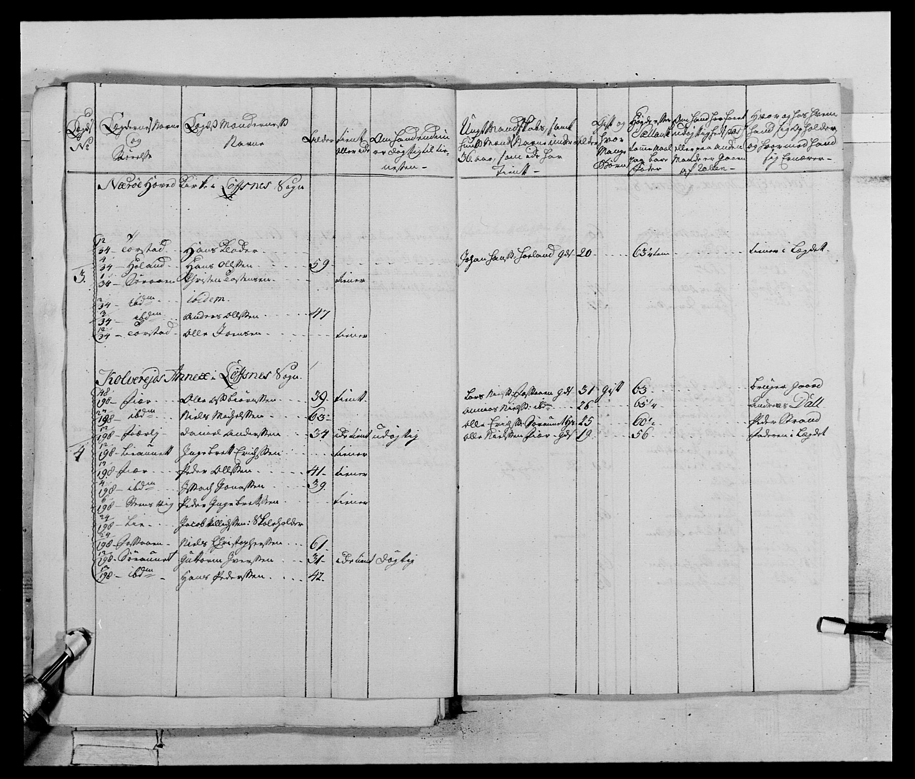 Generalitets- og kommissariatskollegiet, Det kongelige norske kommissariatskollegium, AV/RA-EA-5420/E/Eh/L0070: 1. Trondheimske nasjonale infanteriregiment, 1764-1769, s. 310