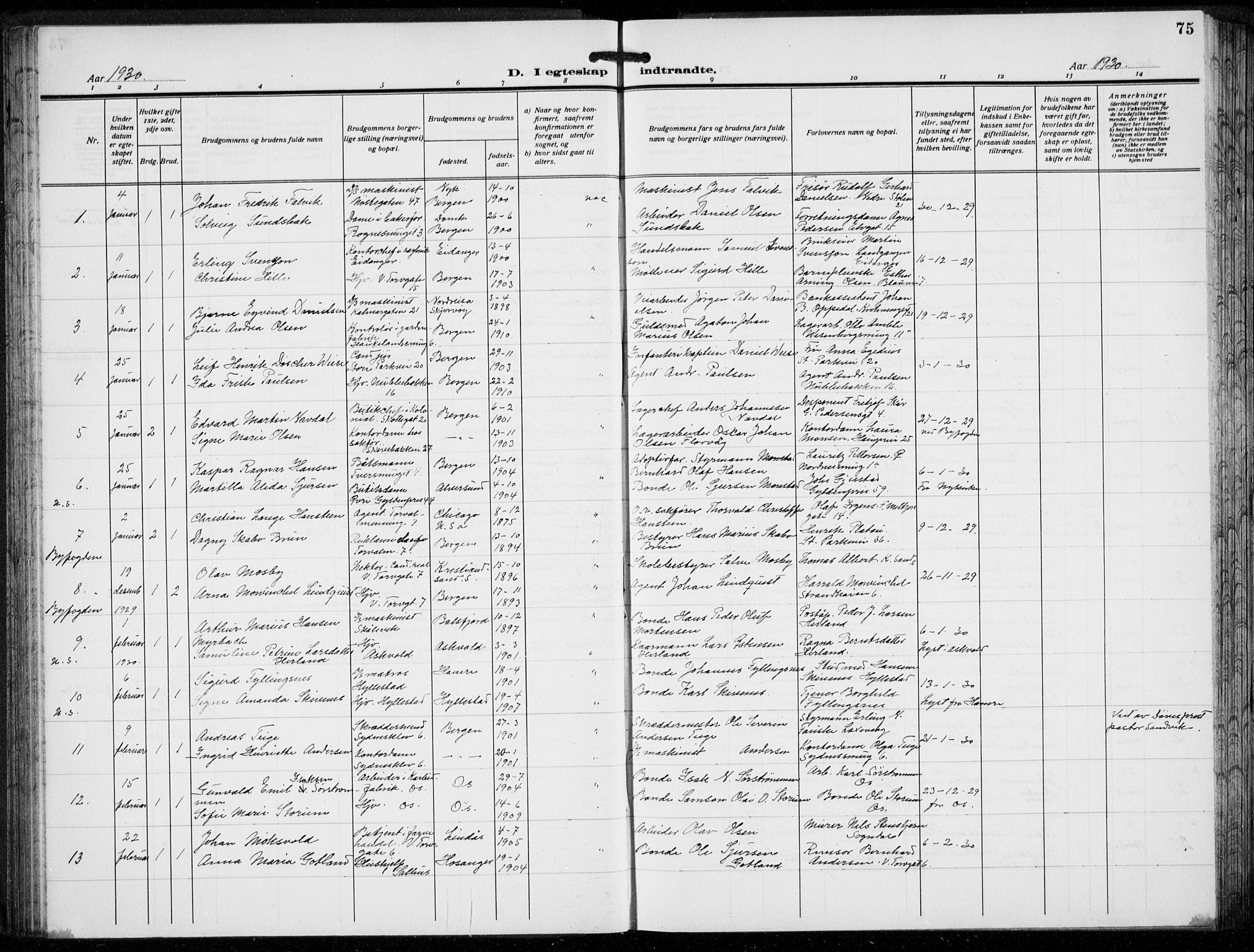 Domkirken sokneprestembete, SAB/A-74801/H/Hab/L0034: Klokkerbok nr. D 6, 1924-1941, s. 75