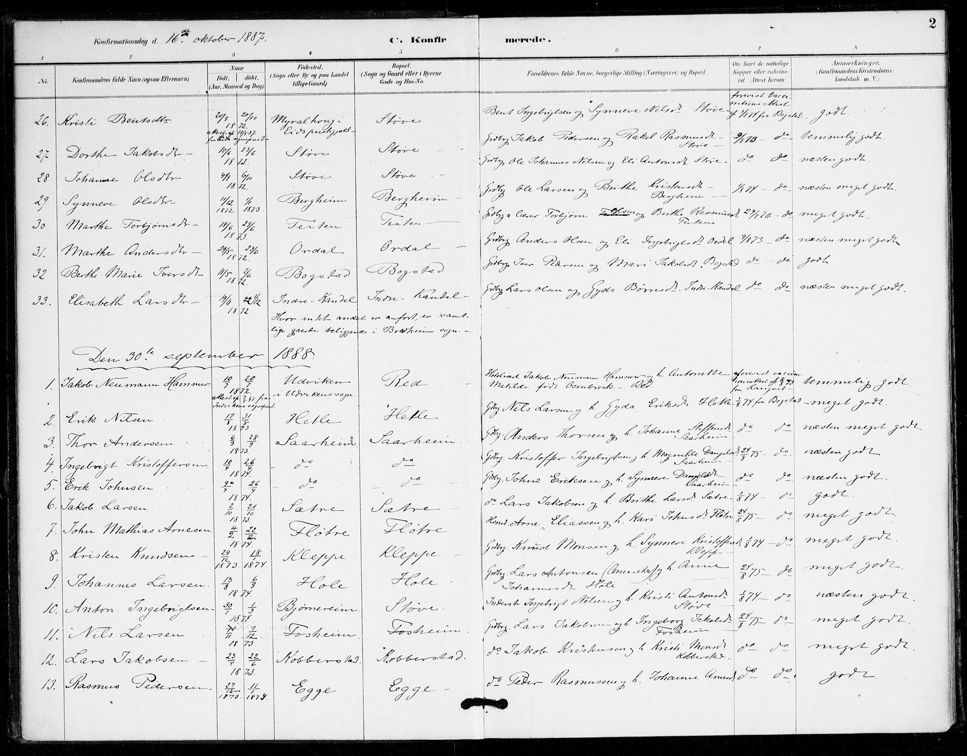 Gloppen sokneprestembete, AV/SAB-A-80101/H/Hac/L0002: Residerende kapellans bok nr. A 2, 1886-1897, s. 2