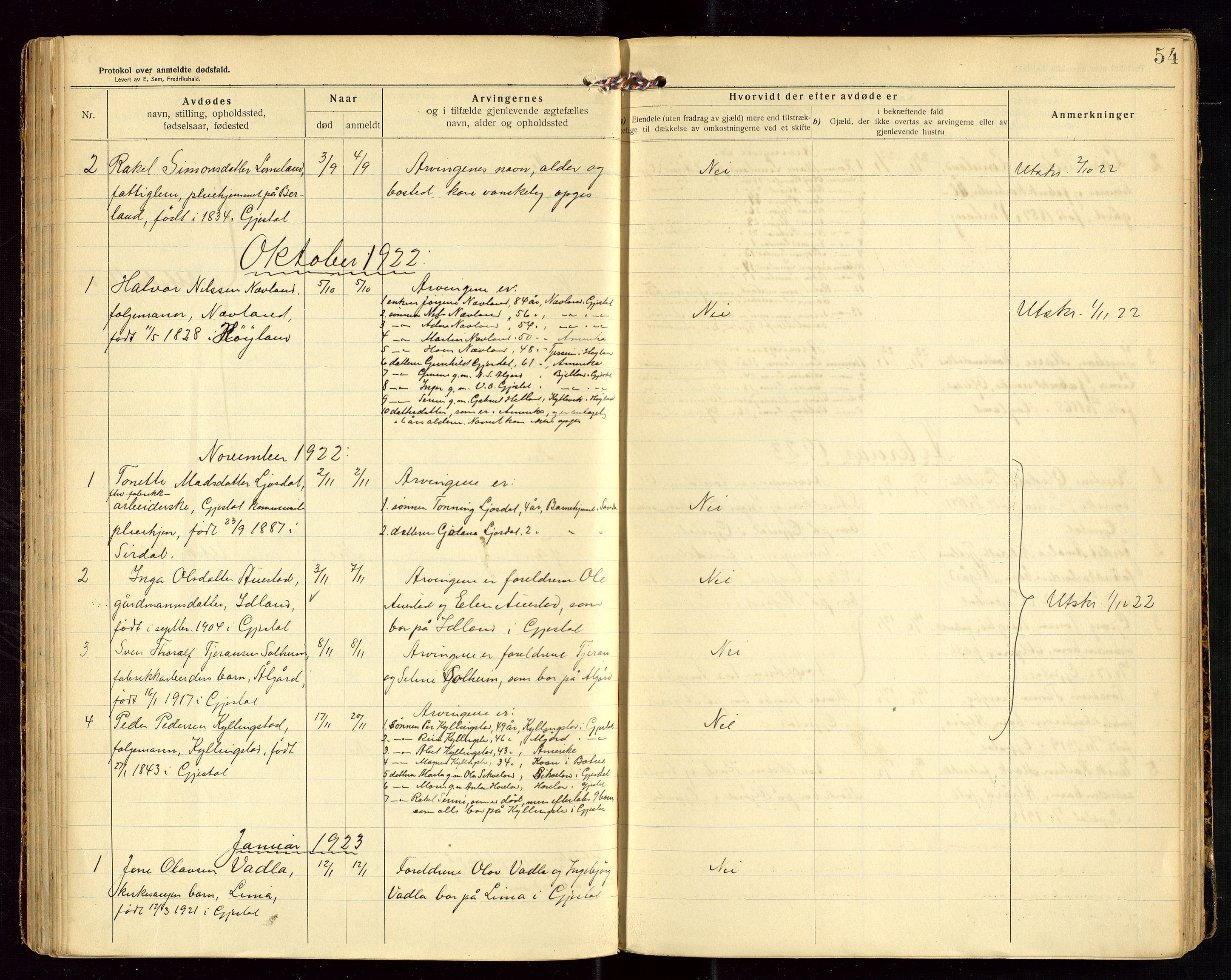 Gjesdal lensmannskontor, SAST/A-100441/Gga/L0002: Dødsfallprotokoll, 1911-1933, s. 54