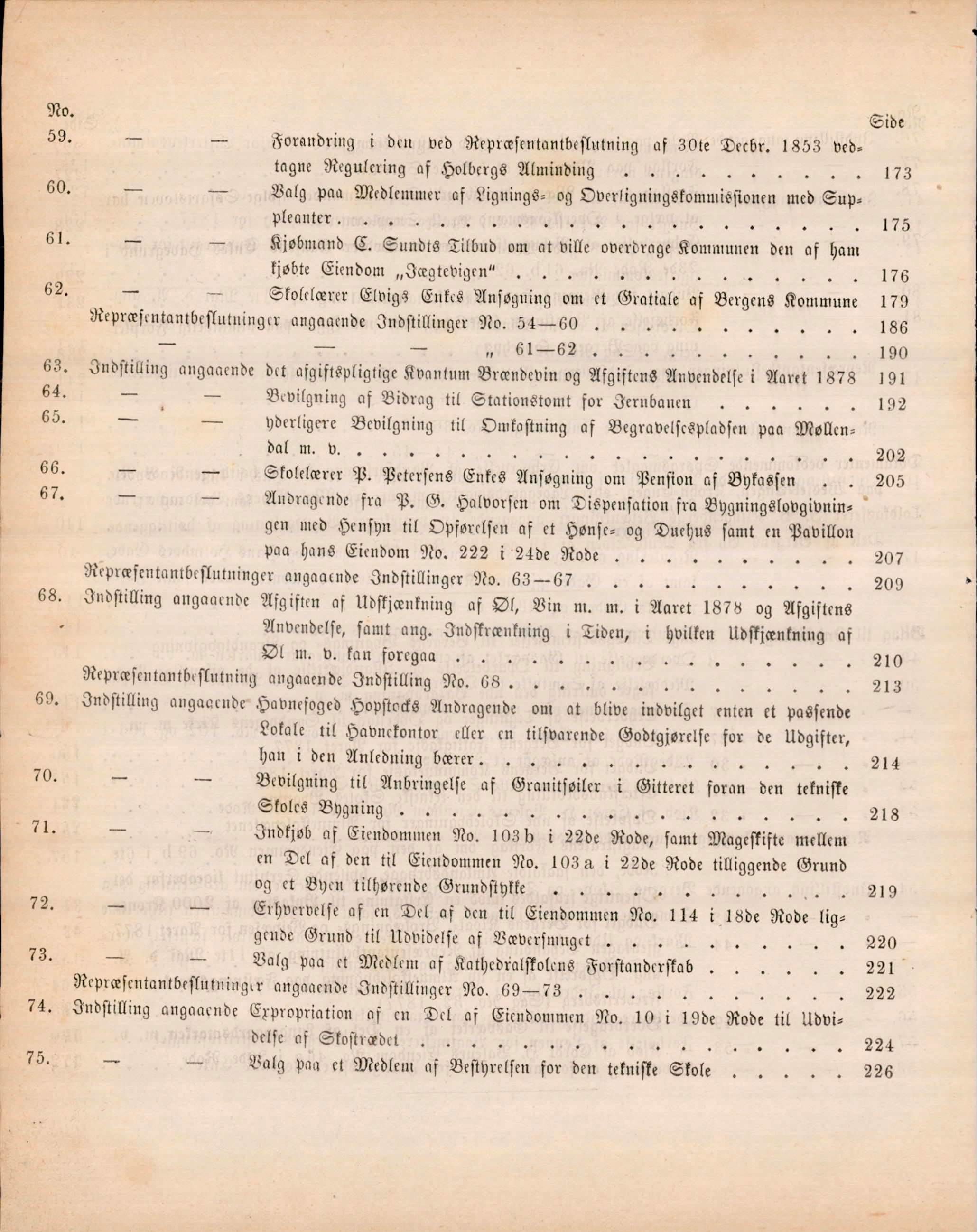 Bergen kommune. Formannskapet, BBA/A-0003/Ad/L0032: Bergens Kommuneforhandlinger, 1877