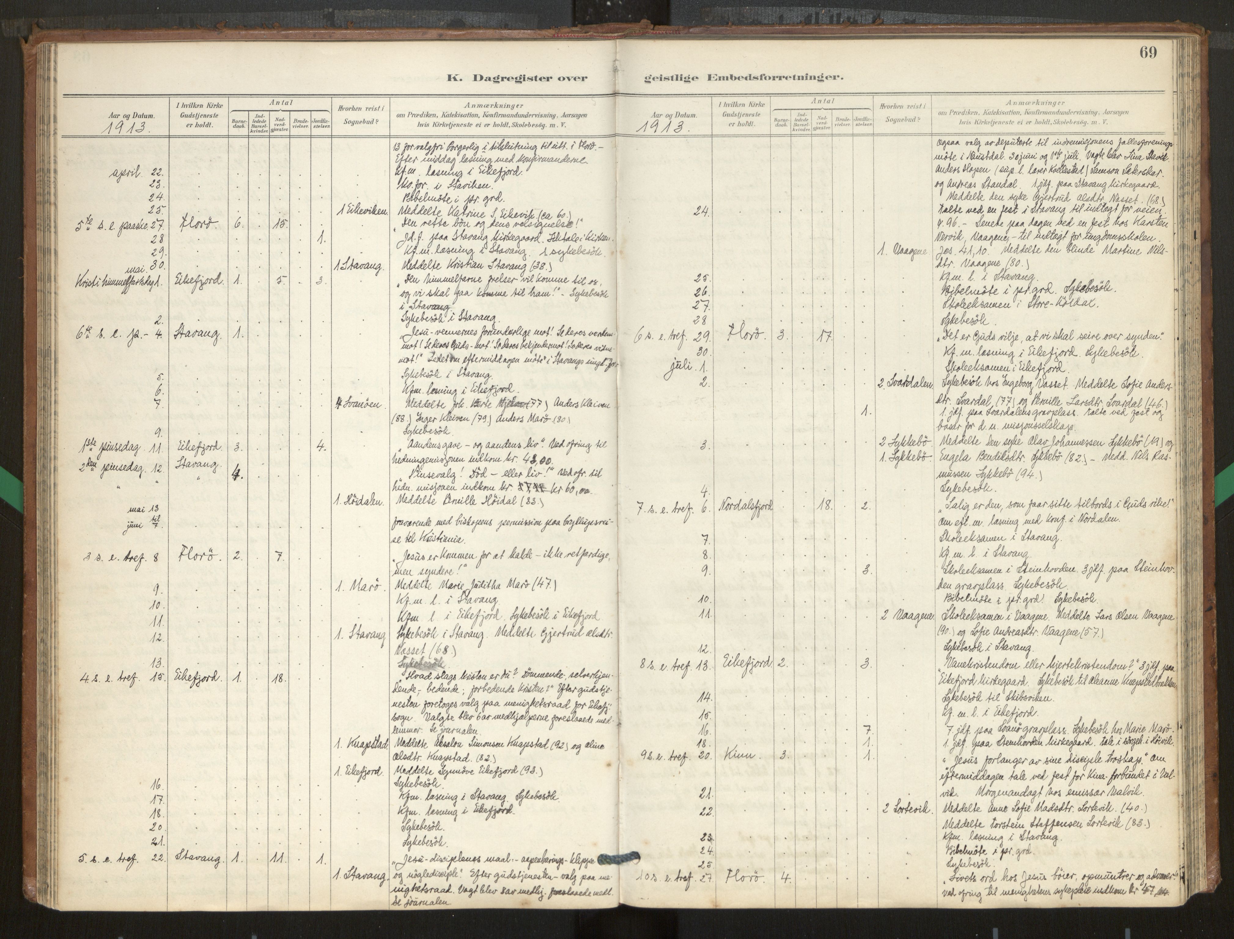 Kinn sokneprestembete, SAB/A-80801/H/Hac/L0001: Dagregister nr. 1, 1889-1950, s. 69