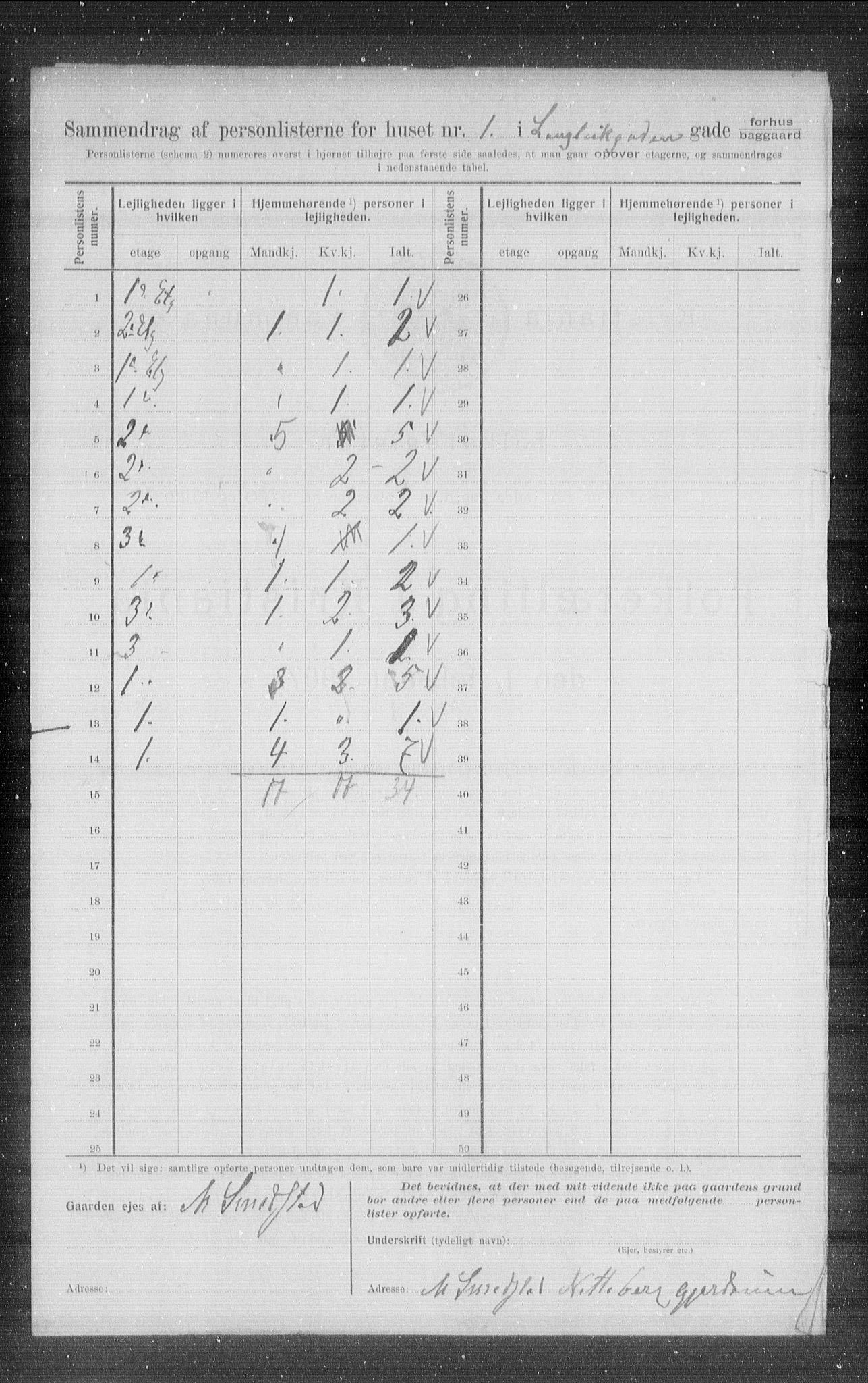 OBA, Kommunal folketelling 1.2.1907 for Kristiania kjøpstad, 1907, s. 29066