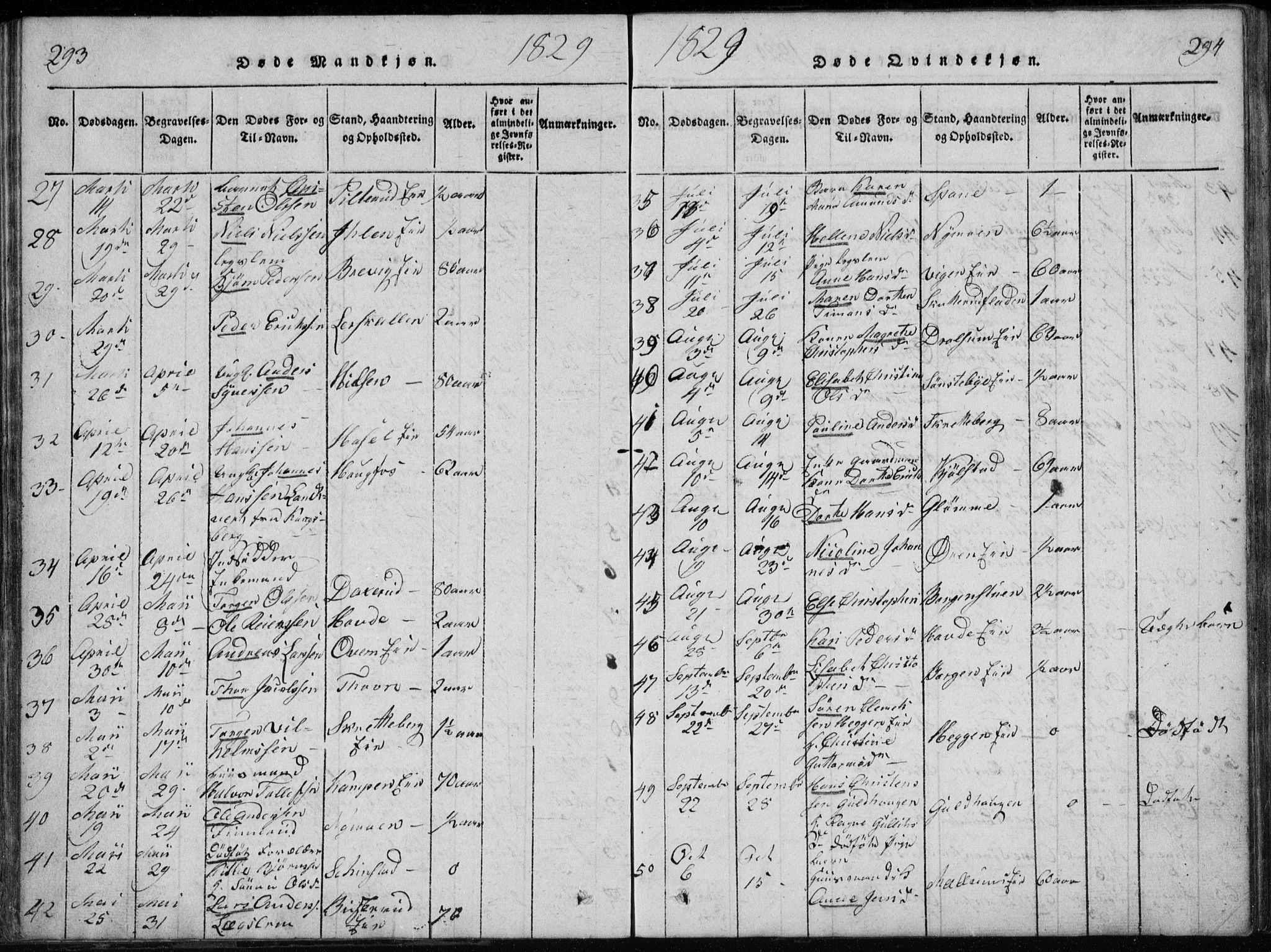 Modum kirkebøker, AV/SAKO-A-234/G/Ga/L0002: Klokkerbok nr. I 2, 1824-1832, s. 293-294