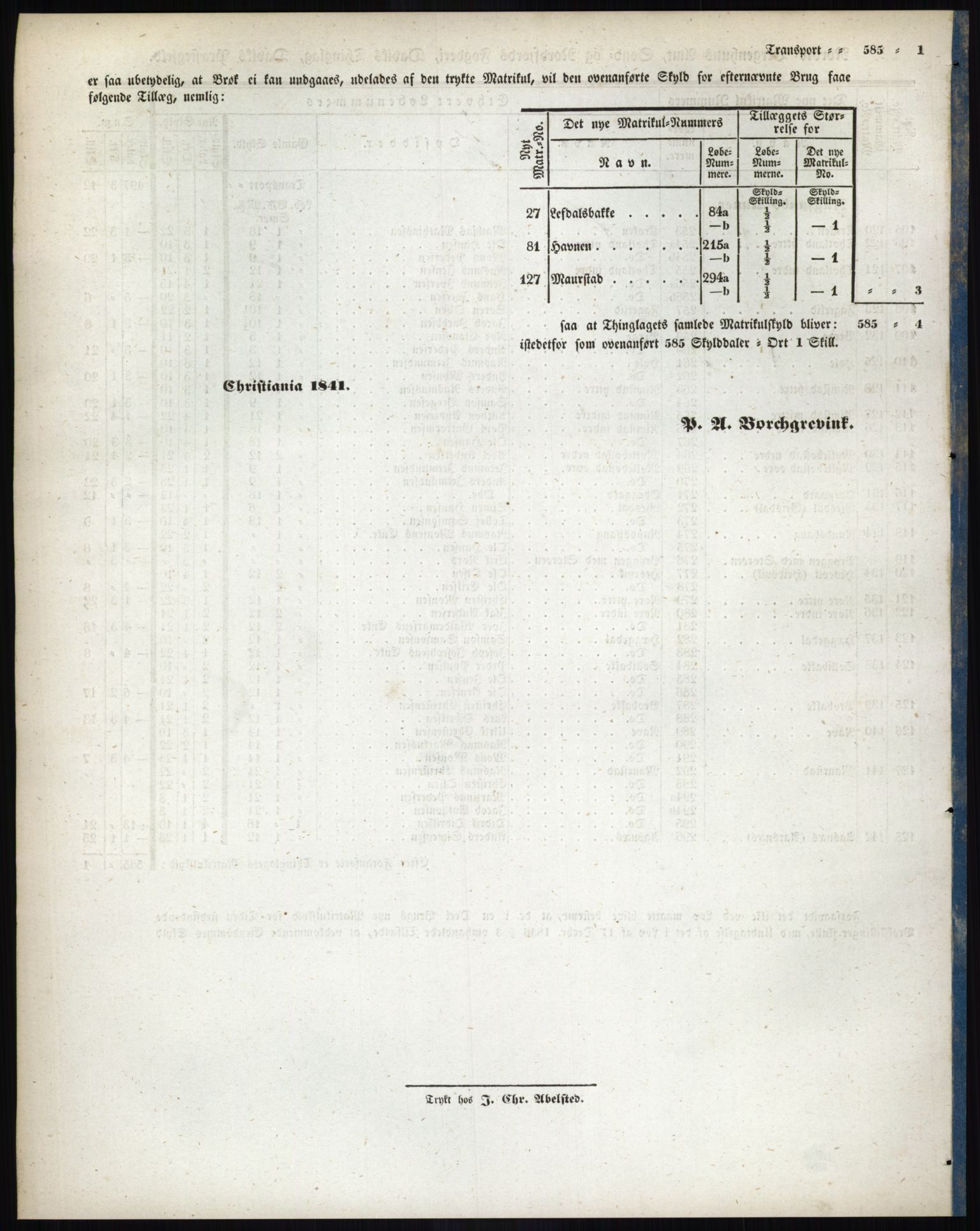 Andre publikasjoner, PUBL/PUBL-999/0002/0013: Bind 13 - Nordre Bergenhus amt, 1838, s. 127