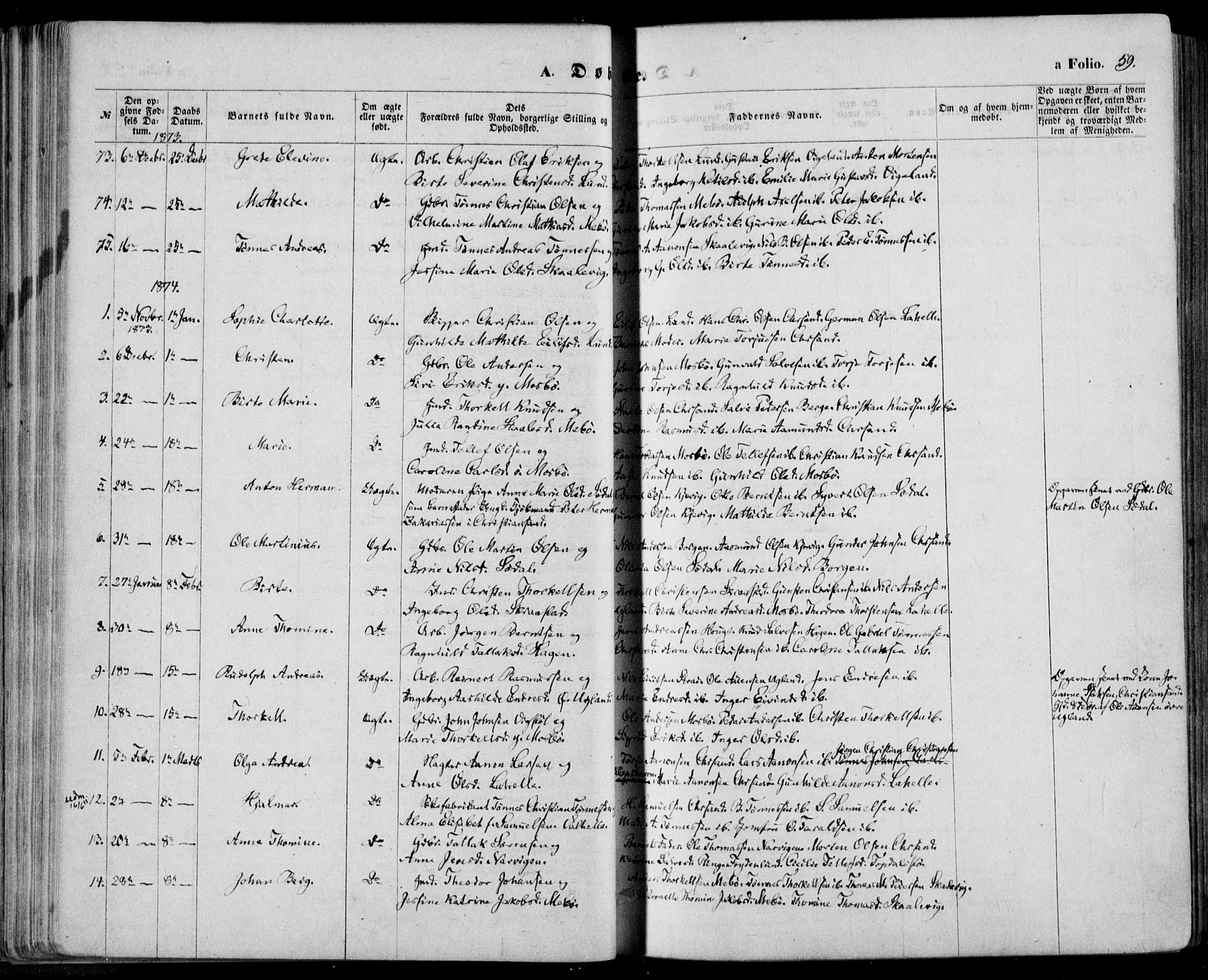 Oddernes sokneprestkontor, SAK/1111-0033/F/Fa/Faa/L0008: Ministerialbok nr. A 8, 1864-1880, s. 59