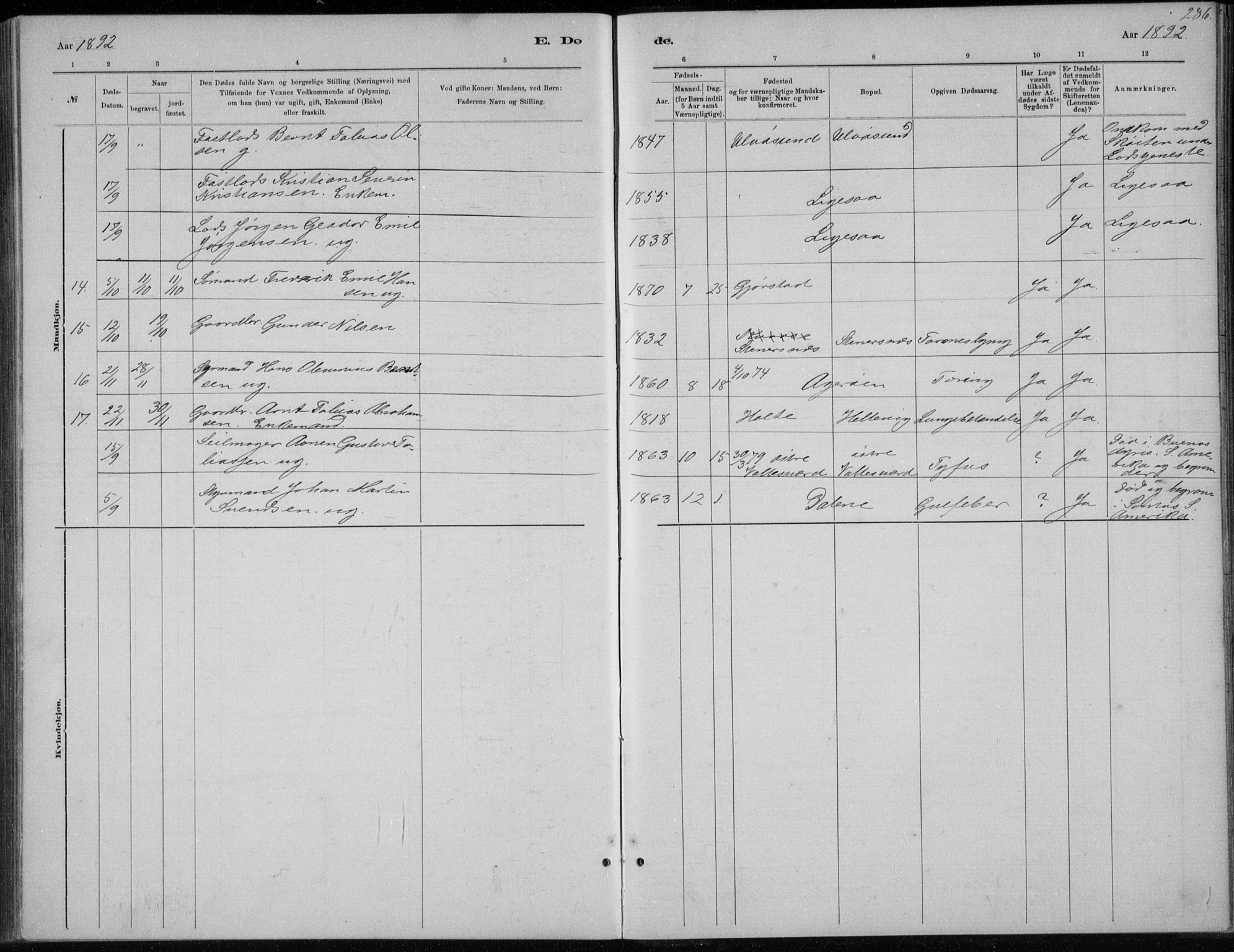 Høvåg sokneprestkontor, AV/SAK-1111-0025/F/Fb/L0004: Klokkerbok nr. B 4, 1883-1898, s. 286