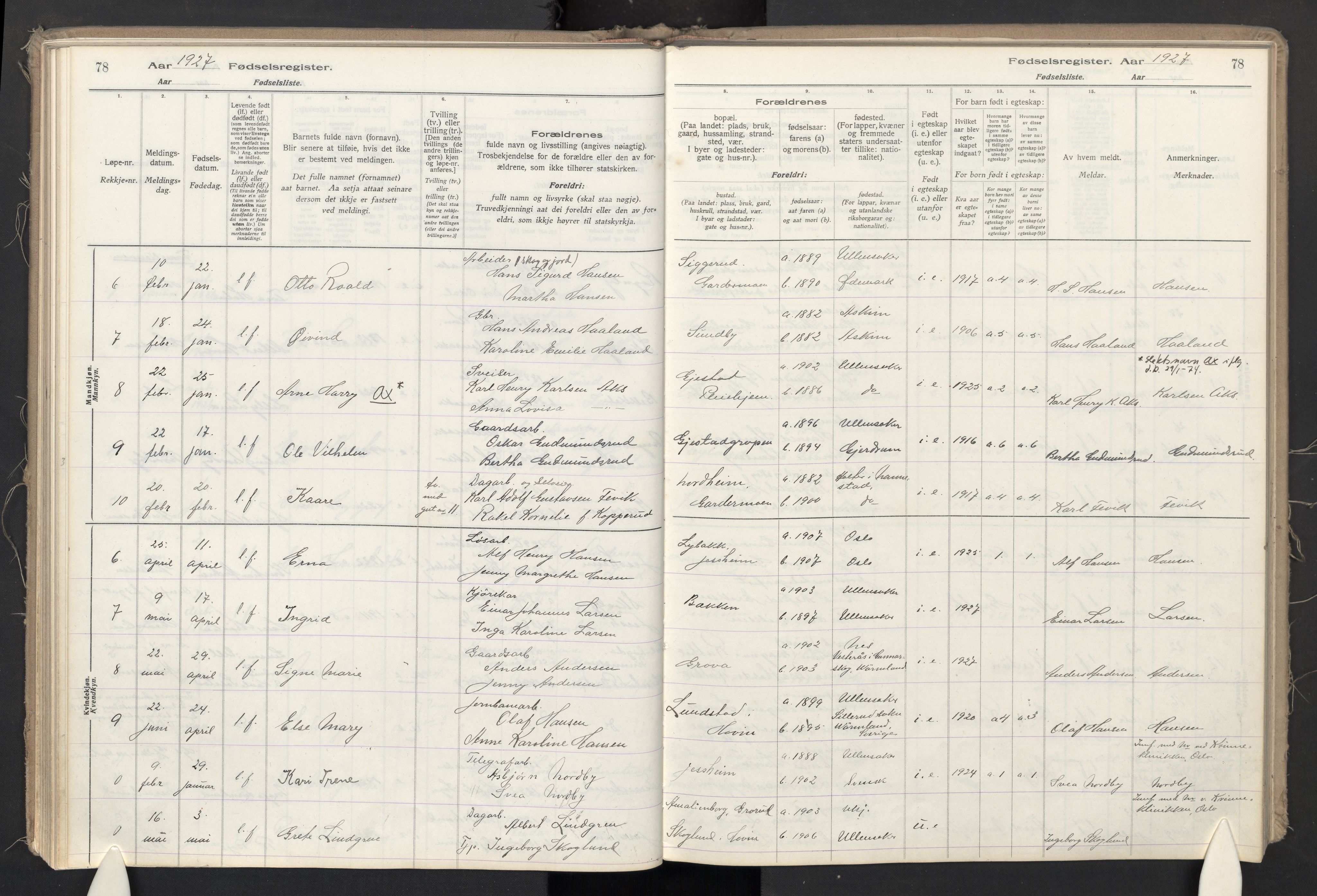 Ullensaker prestekontor Kirkebøker, AV/SAO-A-10236a/J: Fødselsregister nr. II 1, 1916-1946, s. 78