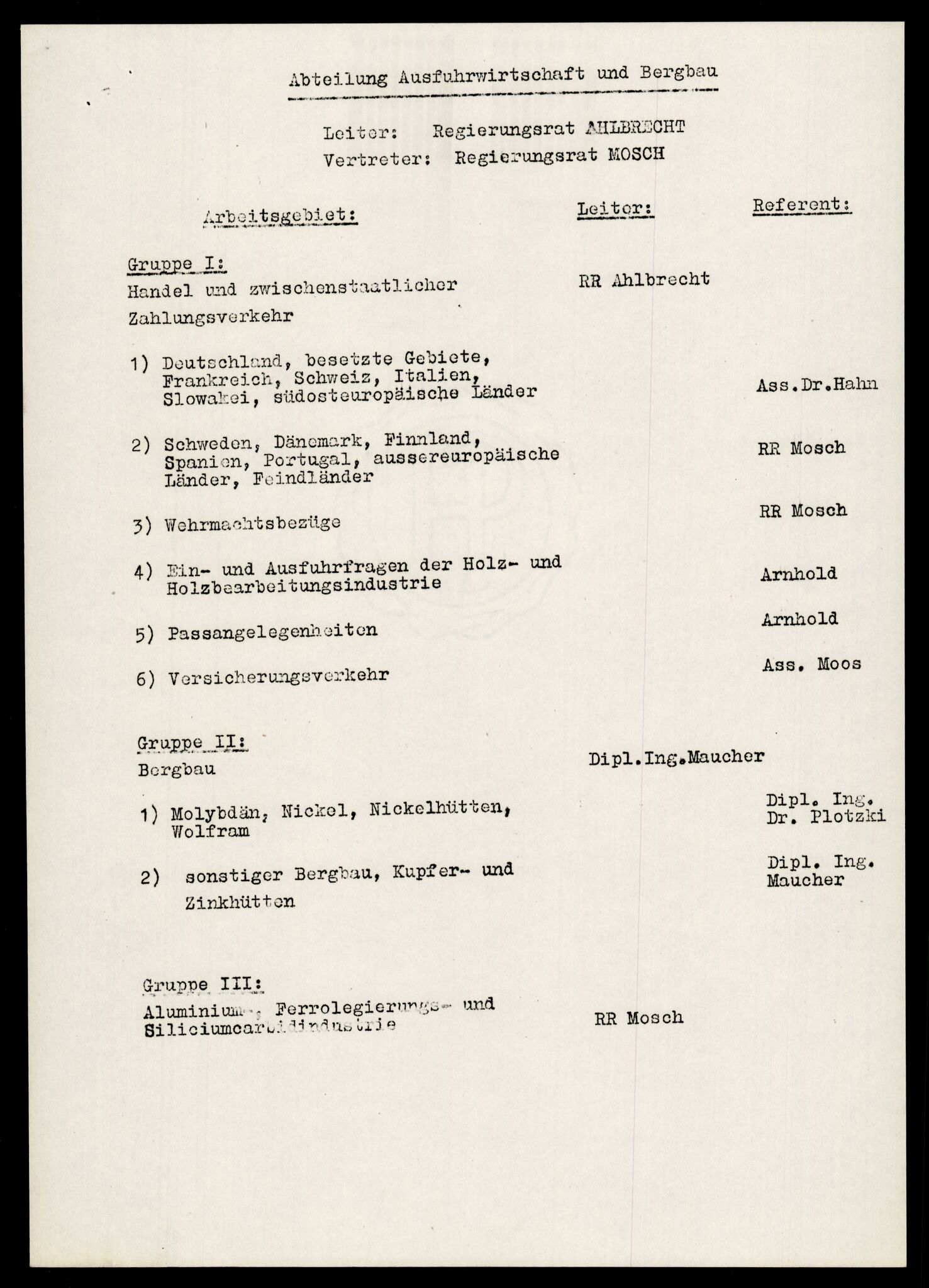 Forsvarets Overkommando. 2 kontor. Arkiv 11.4. Spredte tyske arkivsaker, AV/RA-RAFA-7031/D/Dar/Darb/L0005: Reichskommissariat., 1940-1945, s. 229