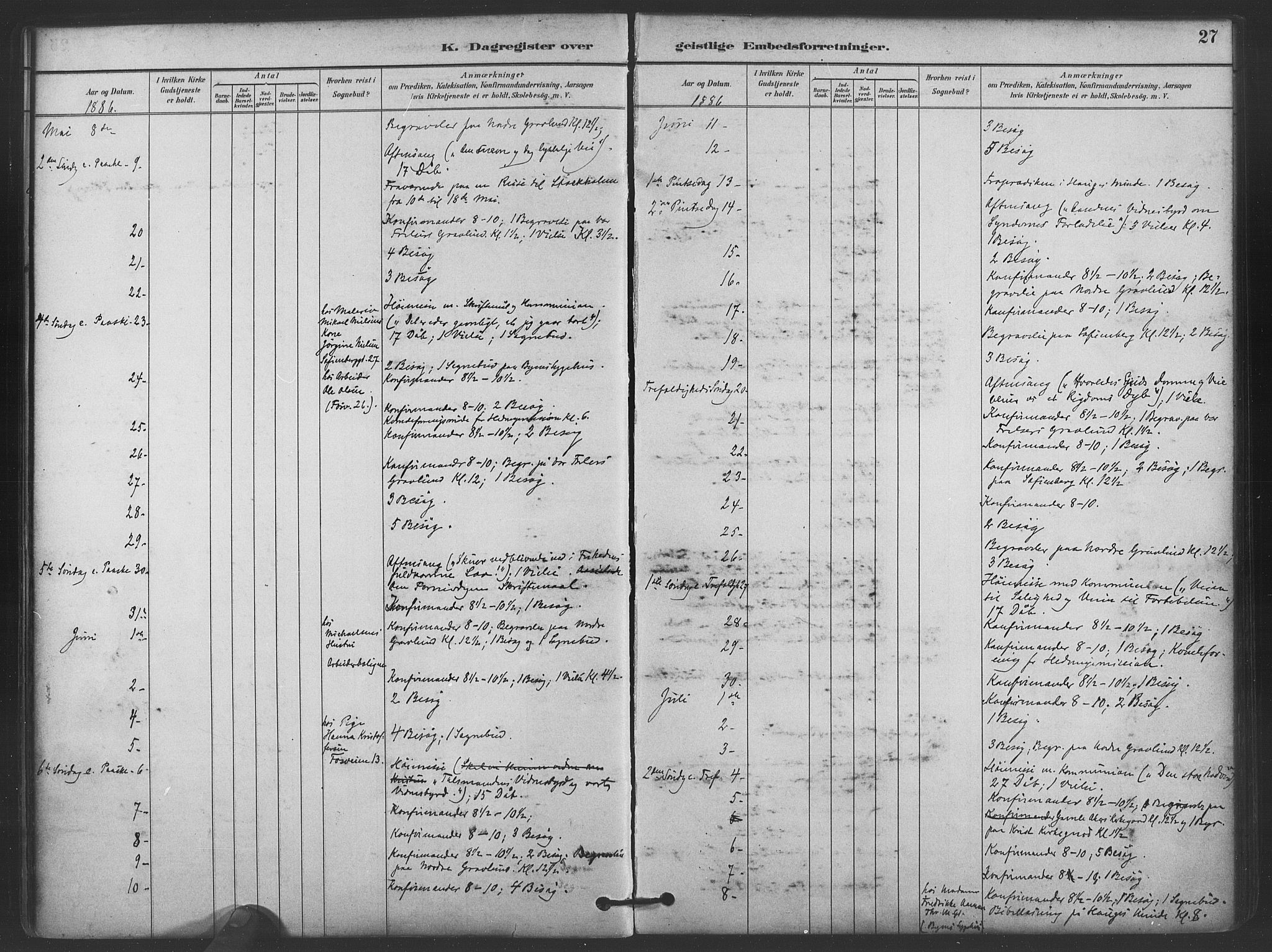 Paulus prestekontor Kirkebøker, AV/SAO-A-10871/I/Ib/L0001: Dagsregister nr. II 1, 1882-1910, s. 27