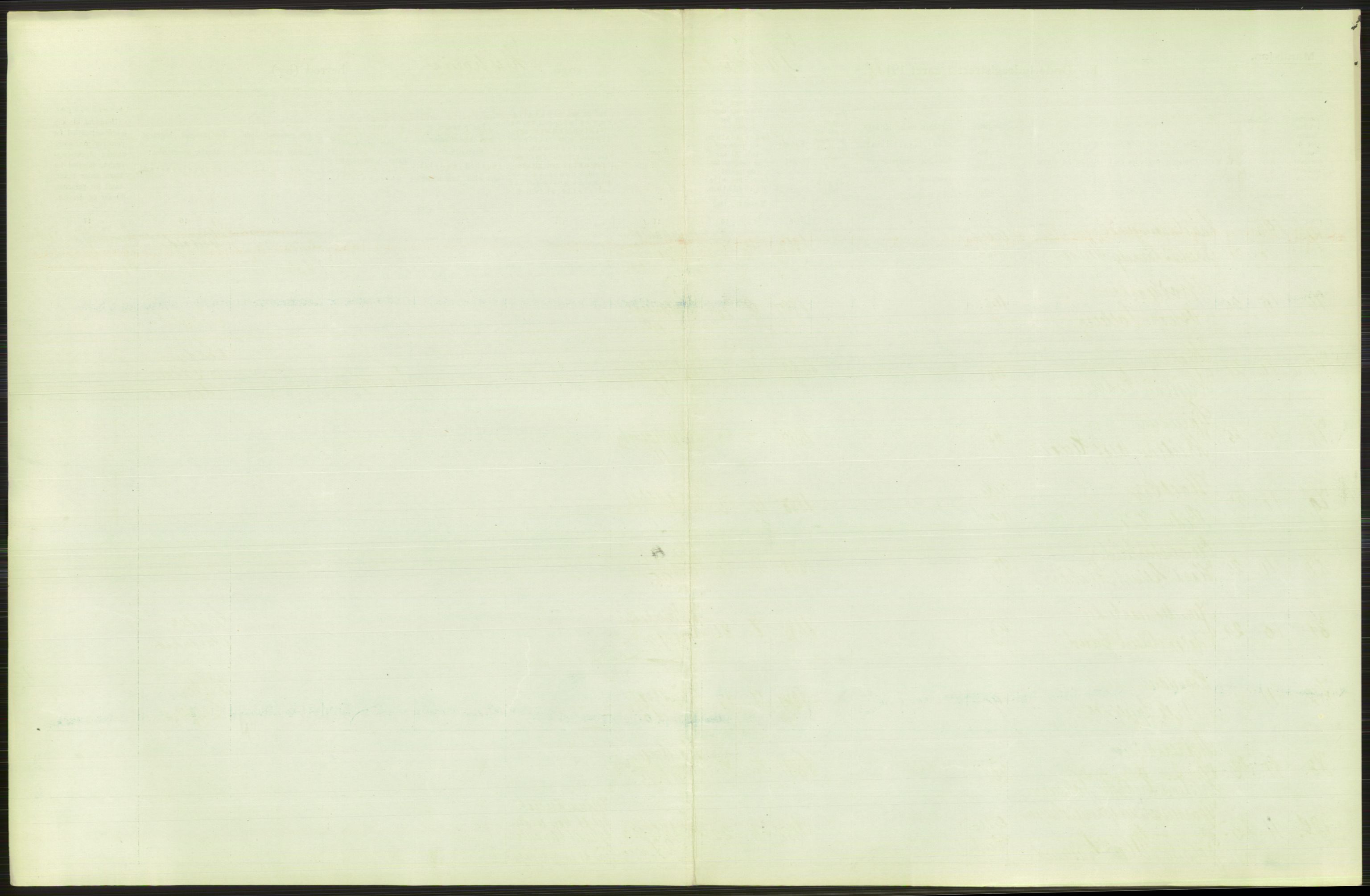 Statistisk sentralbyrå, Sosiodemografiske emner, Befolkning, AV/RA-S-2228/D/Df/Dfb/Dfbh/L0010: Kristiania: Døde, 1918, s. 793