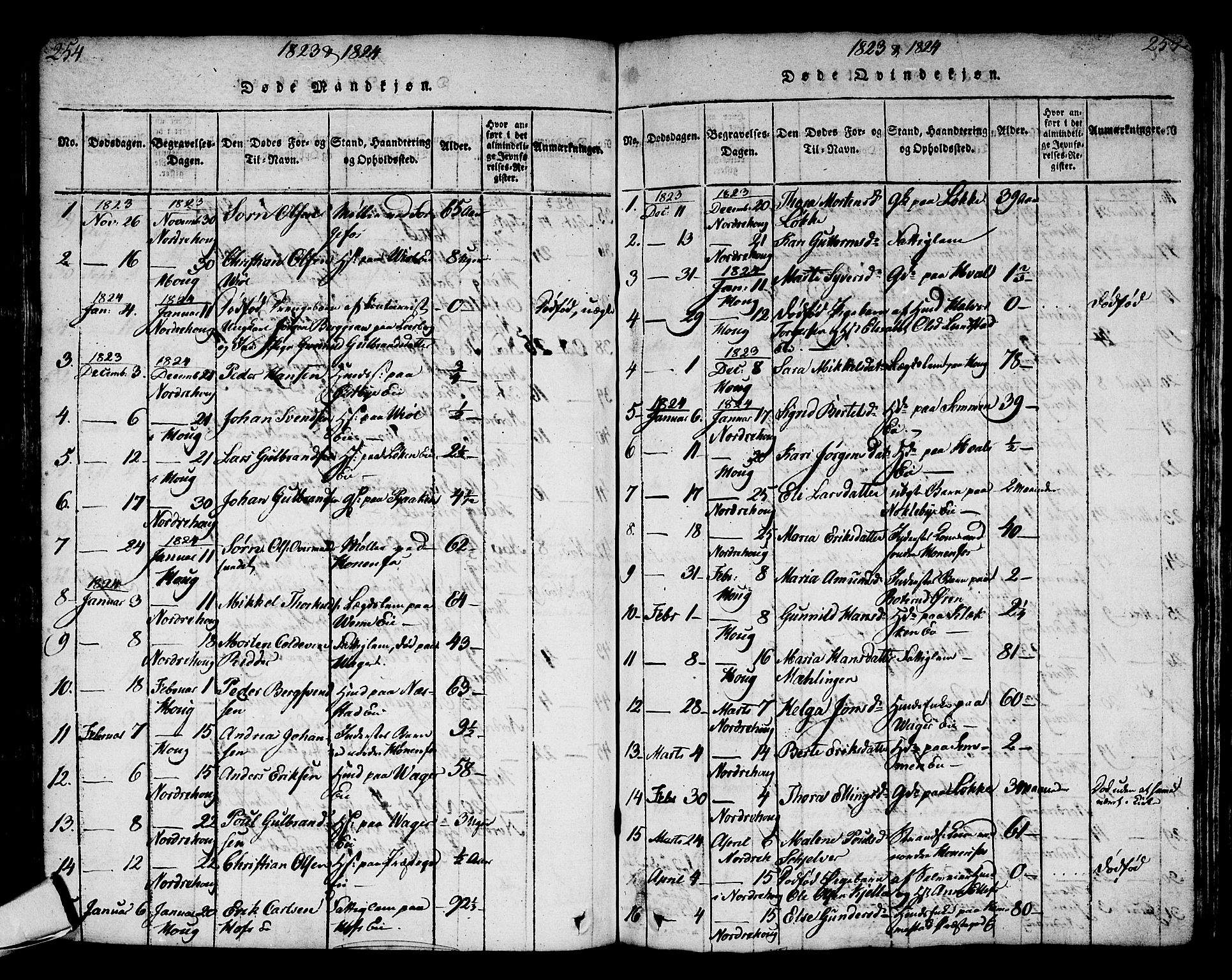 Norderhov kirkebøker, AV/SAKO-A-237/G/Ga/L0002: Klokkerbok nr. I 2, 1814-1867, s. 254-255