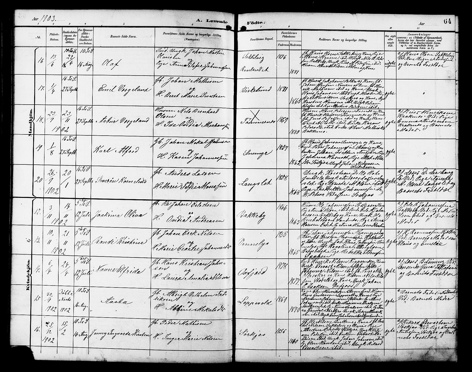 Skjervøy sokneprestkontor, AV/SATØ-S-1300/H/Ha/Hab/L0021klokker: Klokkerbok nr. 21, 1893-1910, s. 64