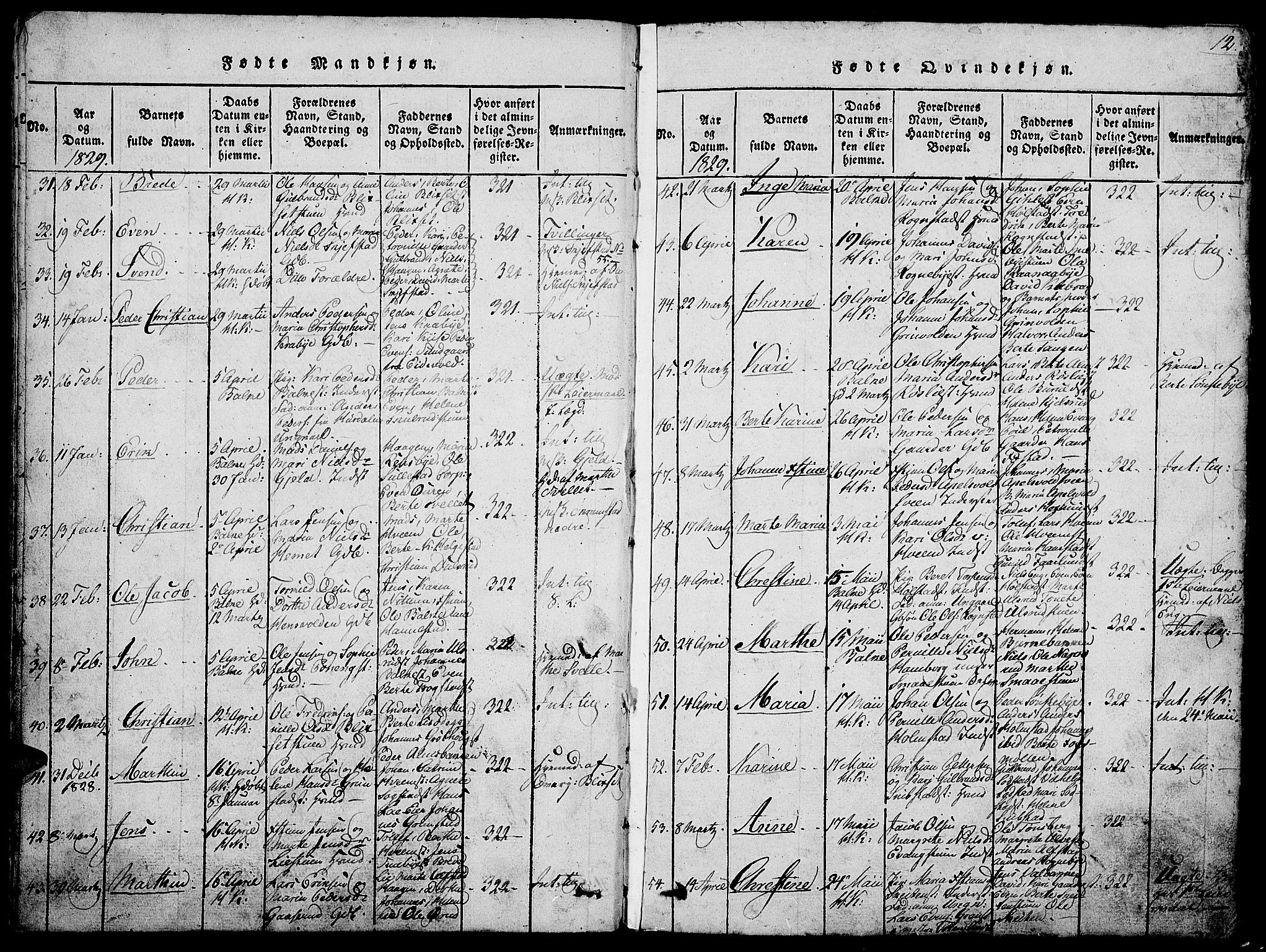 Østre Toten prestekontor, AV/SAH-PREST-104/H/Ha/Hab/L0001: Klokkerbok nr. 1, 1827-1839, s. 12