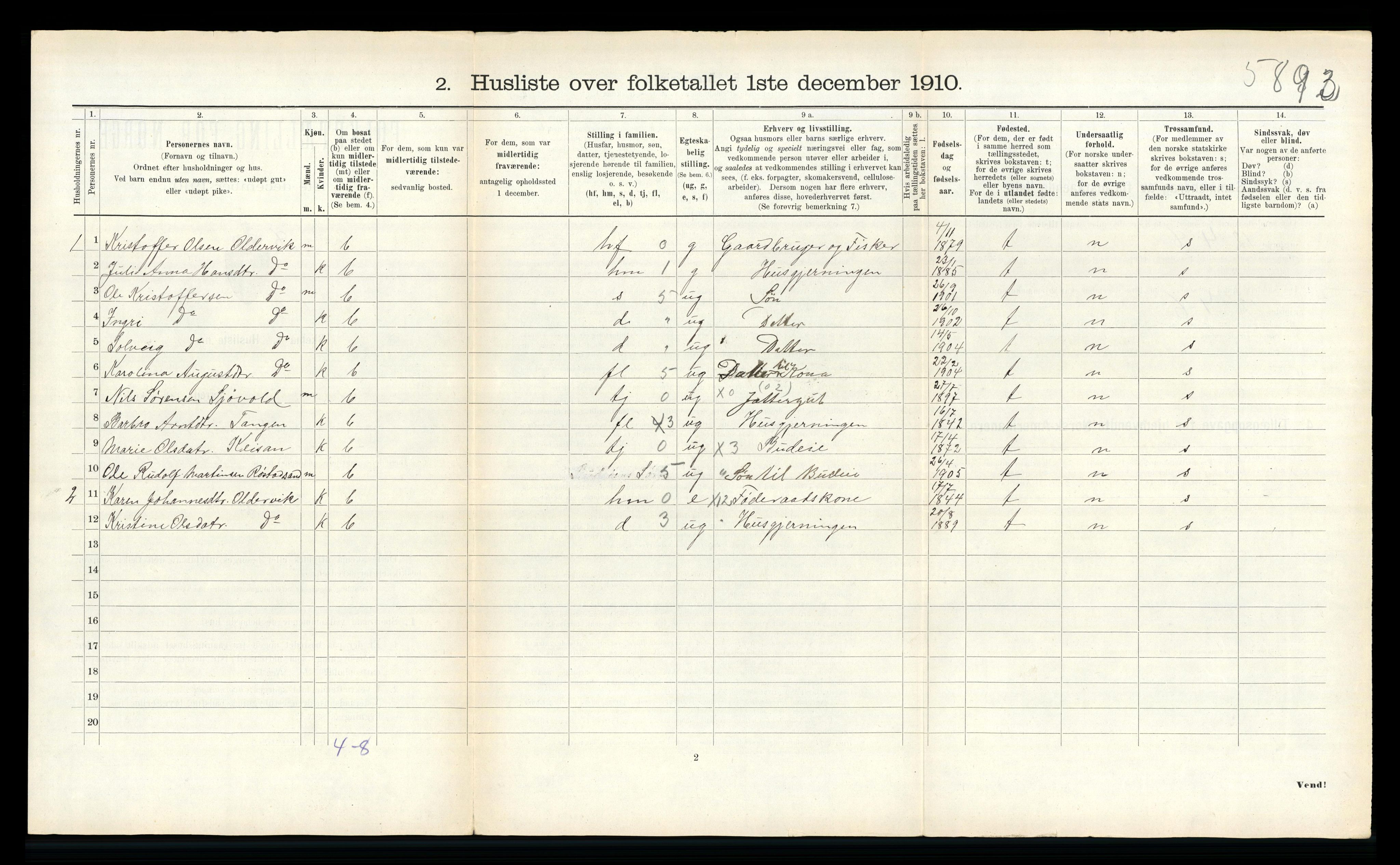 RA, Folketelling 1910 for 1718 Leksvik herred, 1910, s. 821