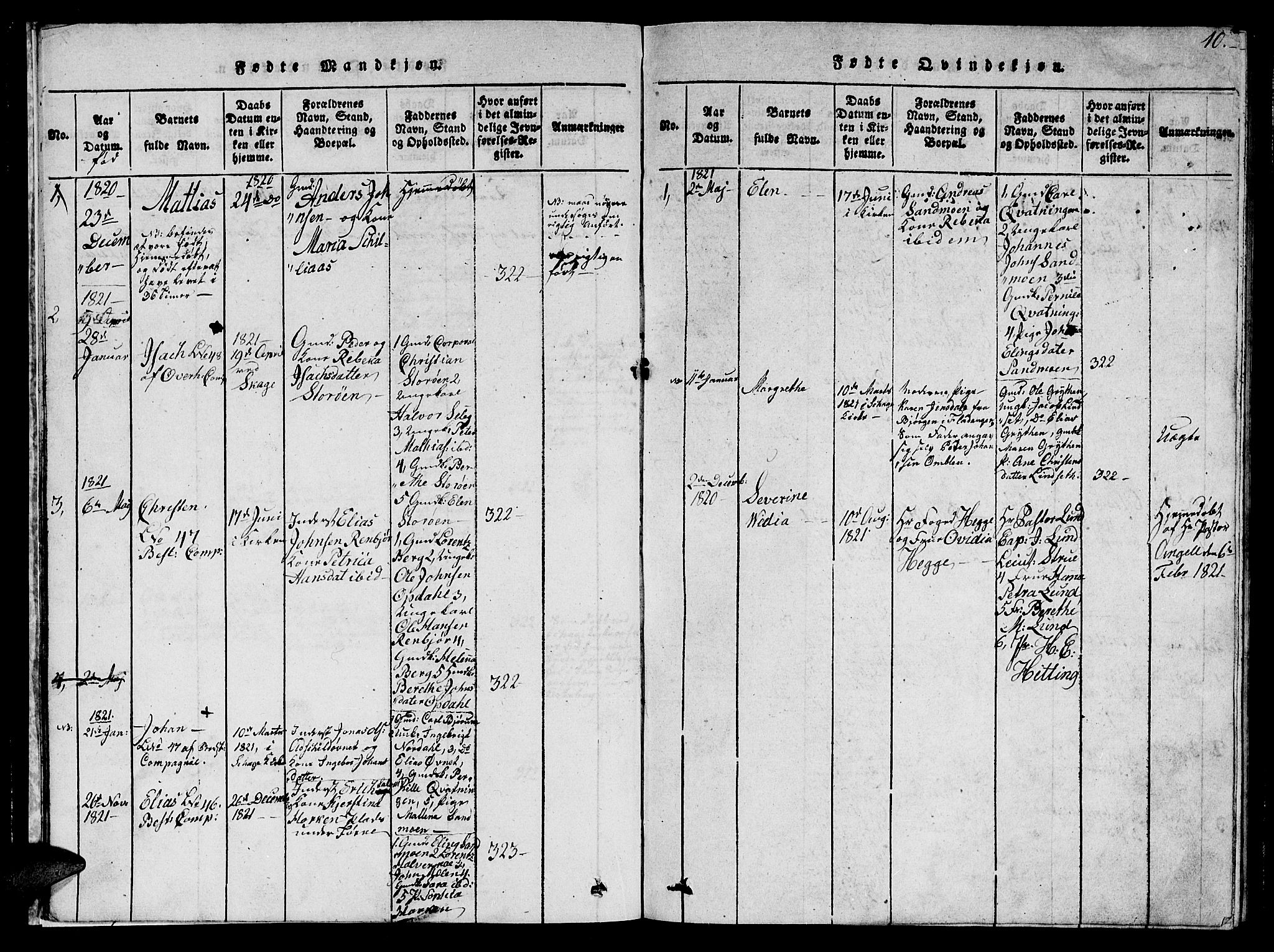 Ministerialprotokoller, klokkerbøker og fødselsregistre - Nord-Trøndelag, SAT/A-1458/766/L0565: Klokkerbok nr. 767C01, 1817-1823, s. 10