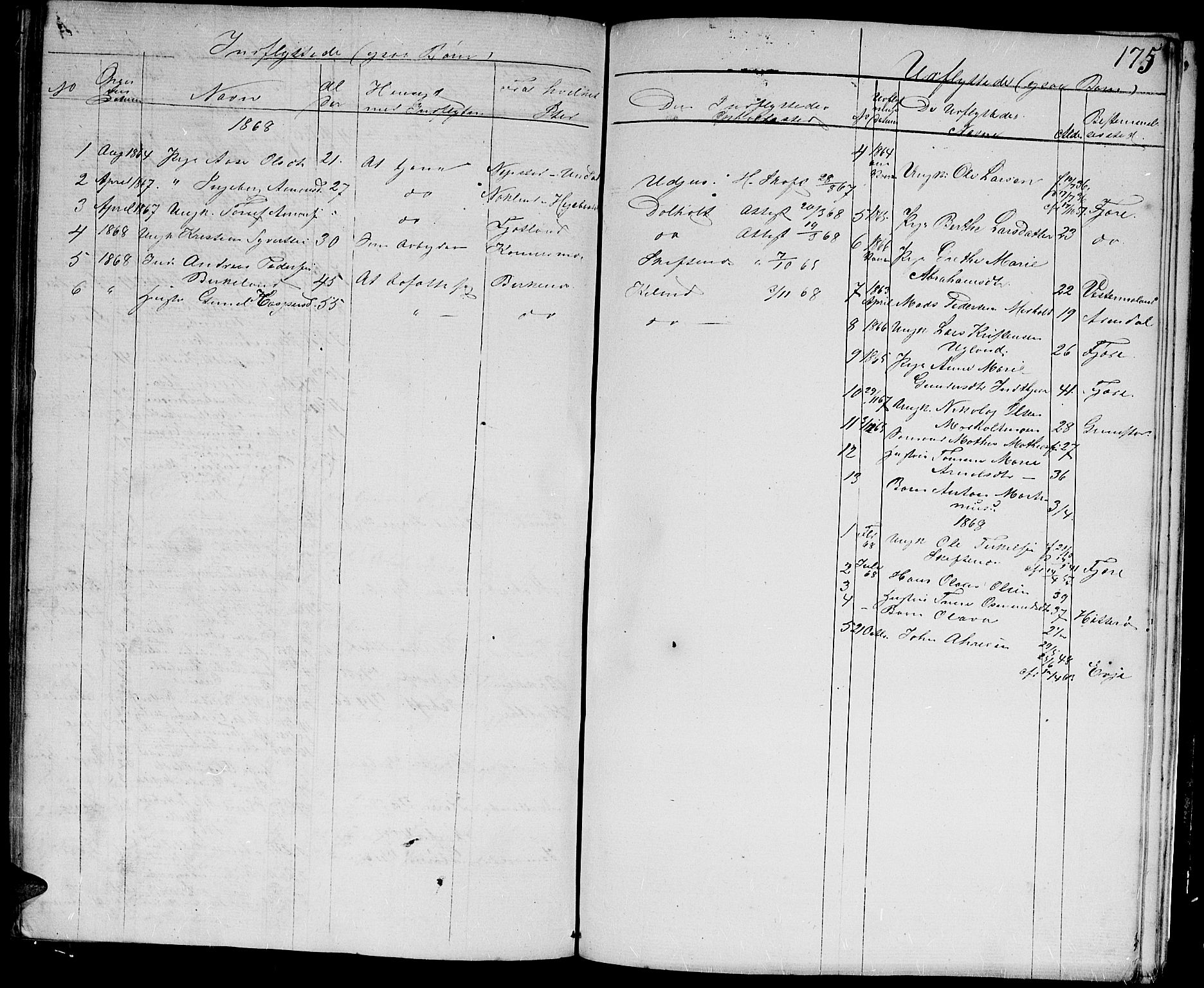 Hommedal sokneprestkontor, SAK/1111-0023/F/Fb/Fbb/L0005: Klokkerbok nr. B 5, 1850-1869, s. 175
