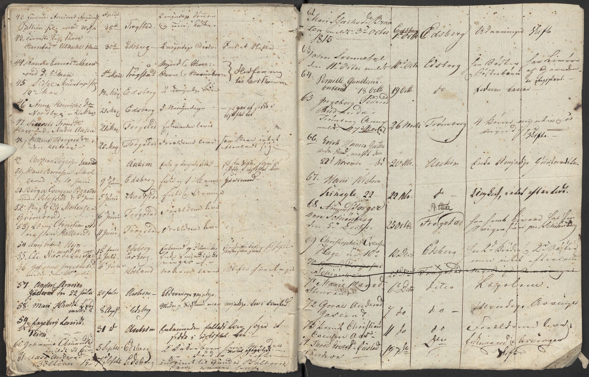 Rakkestad sorenskriveri, SAO/A-10686/H/Ha/Hab/L0001: Dødsmeldingspakker, 1805-1815
