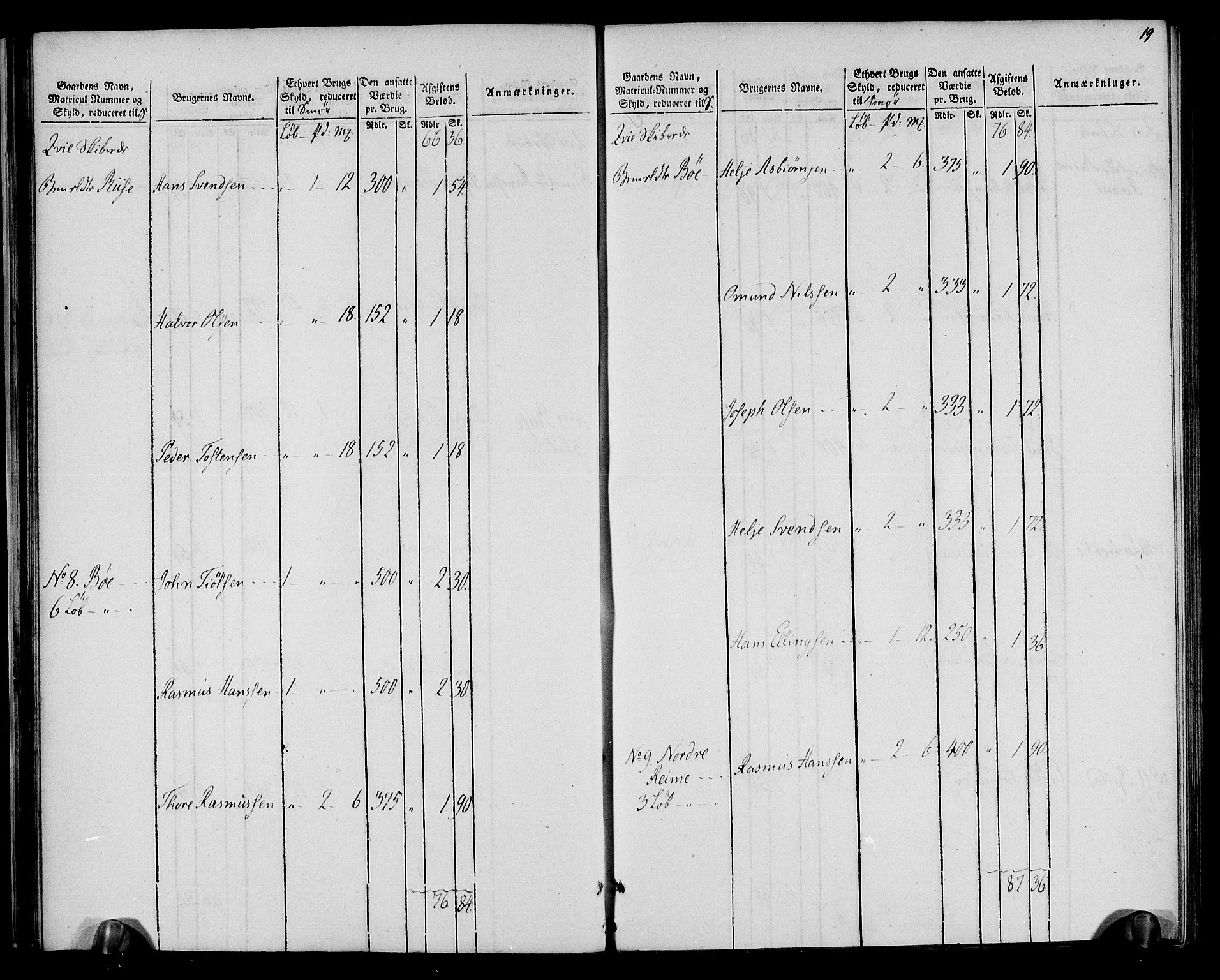 Rentekammeret inntil 1814, Realistisk ordnet avdeling, AV/RA-EA-4070/N/Ne/Nea/L0099: Jæren og Dalane fogderi. Oppebørselsregister, 1803-1804, s. 22