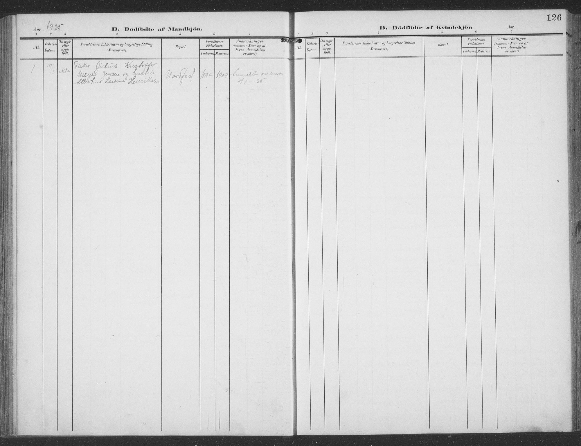 Ministerialprotokoller, klokkerbøker og fødselsregistre - Nordland, SAT/A-1459/858/L0835: Klokkerbok nr. 858C02, 1904-1940, s. 126