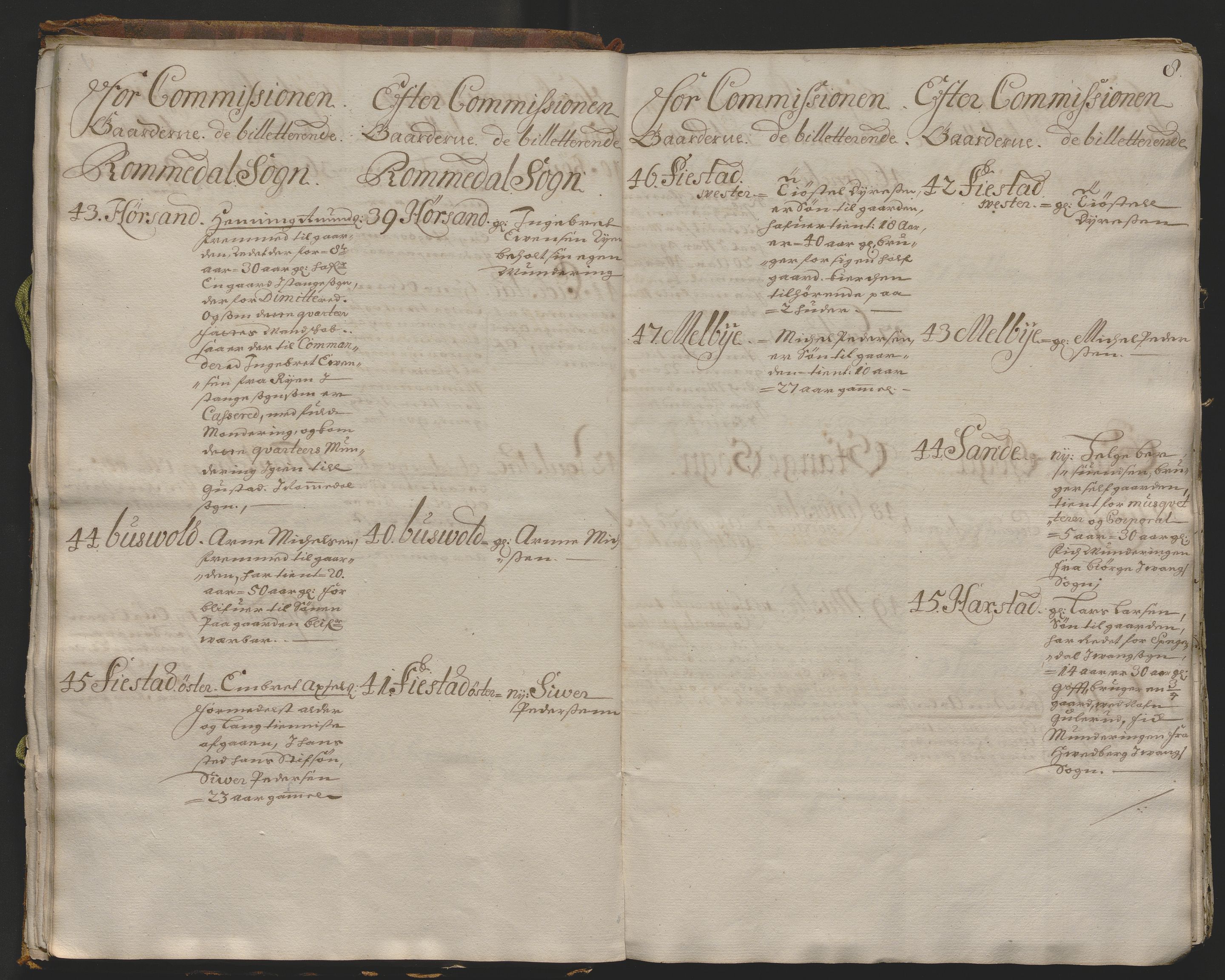 Rentekammeret inntil 1814, Realistisk ordnet avdeling, AV/RA-EA-4070/Ok/L0013: [Ff 19]: Generalhovedrulle over kavaleriet og dragonene i Norge, 1690-1691, s. 7b-8a