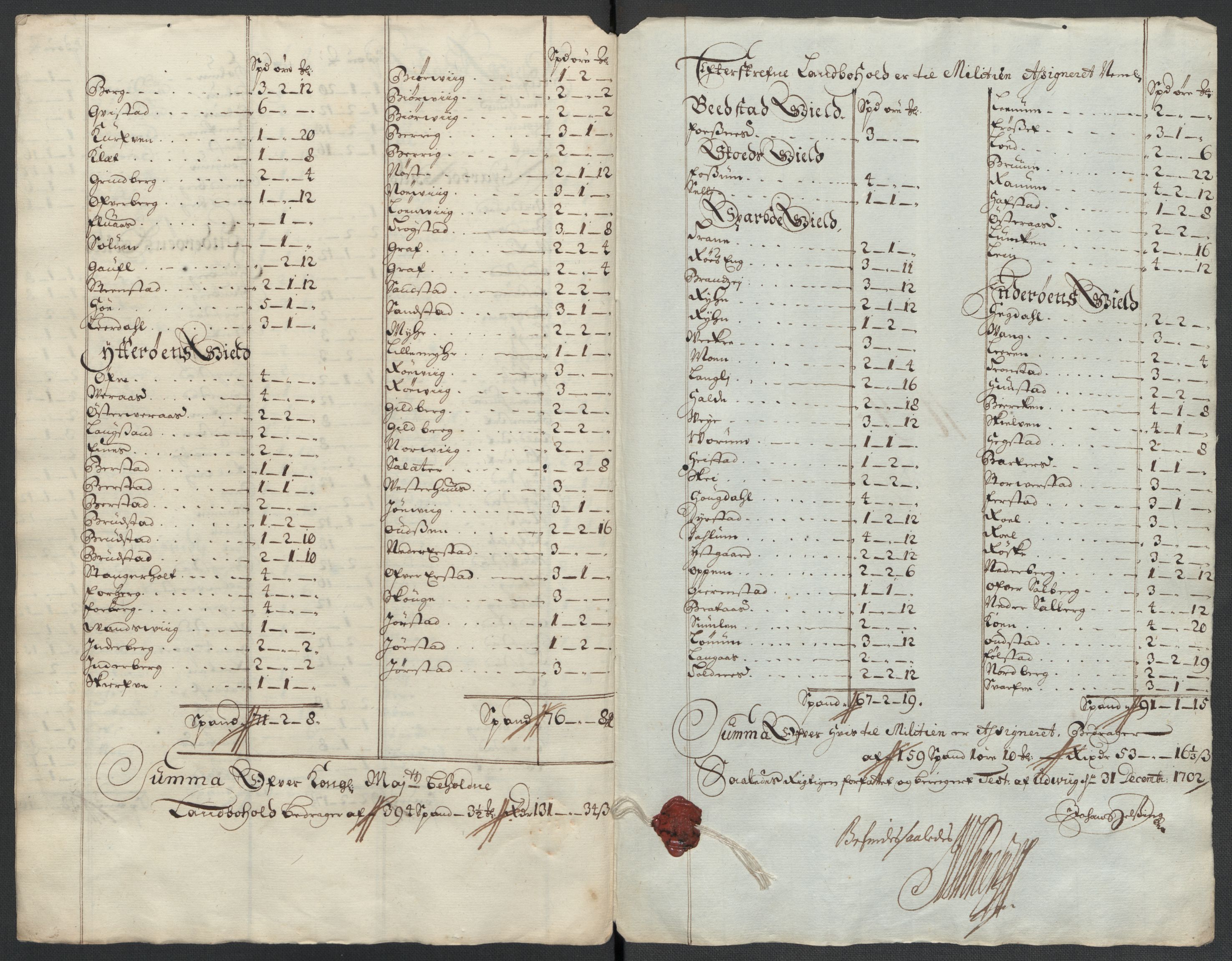 Rentekammeret inntil 1814, Reviderte regnskaper, Fogderegnskap, RA/EA-4092/R63/L4312: Fogderegnskap Inderøy, 1701-1702, s. 392