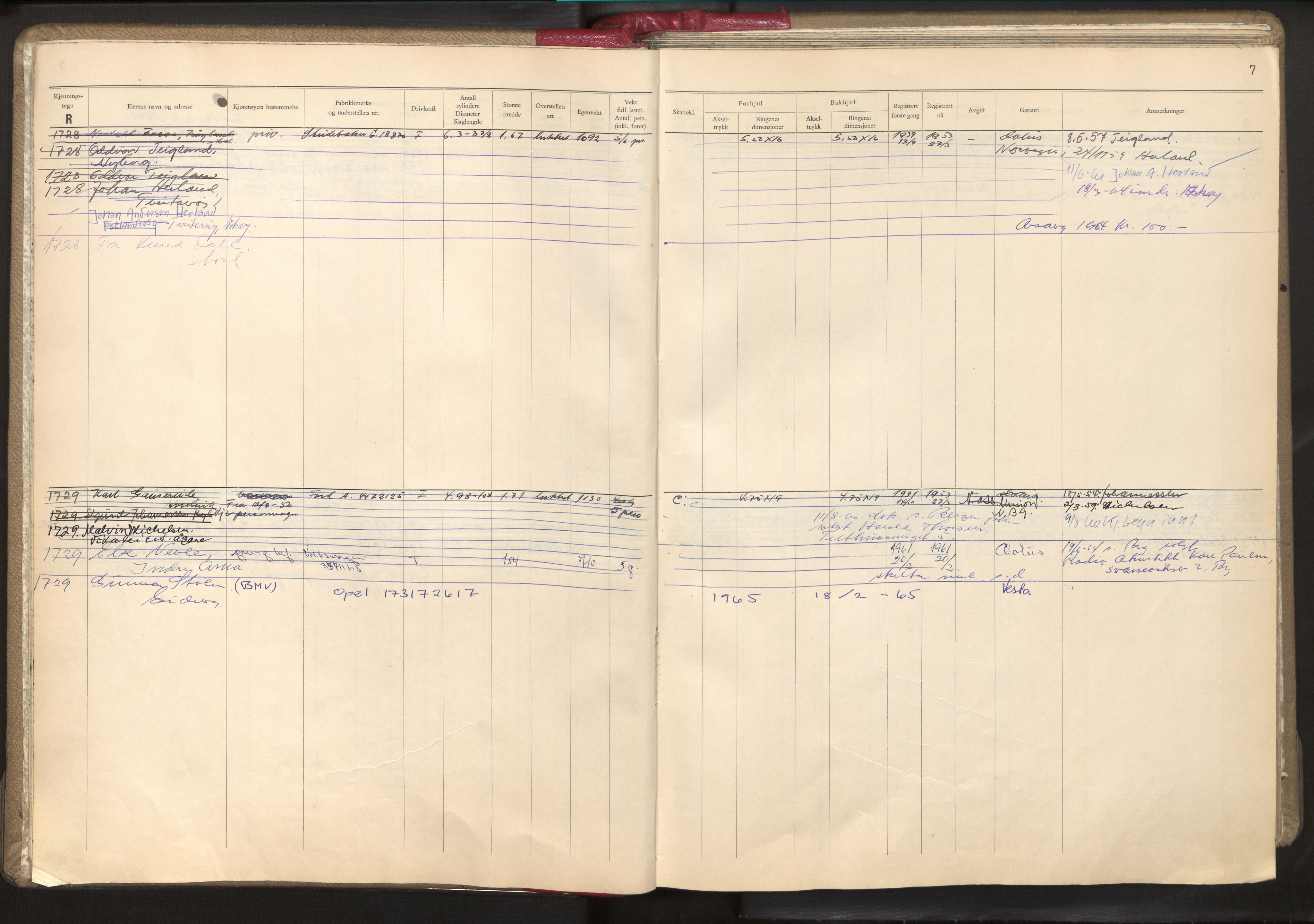 Statens vegvesen, Hordaland vegkontor, AV/SAB-A-5201/2/O/Oa/L0006: Bil - R1716-2222, 1915-1970