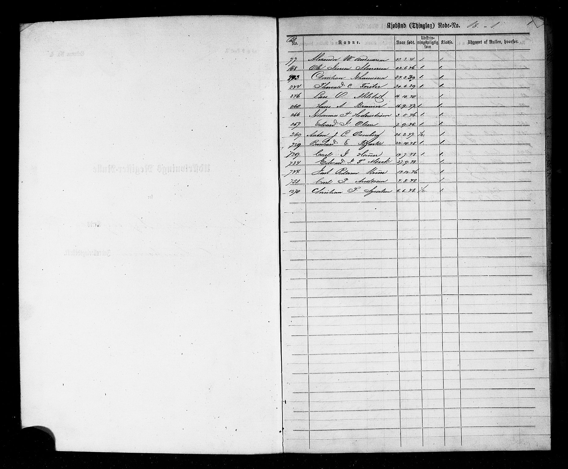 Fredrikstad mønstringskontor, SAO/A-10569b/F/Fc/Fcc/L0002: Utskrivningsregisterrulle, 1880, s. 3