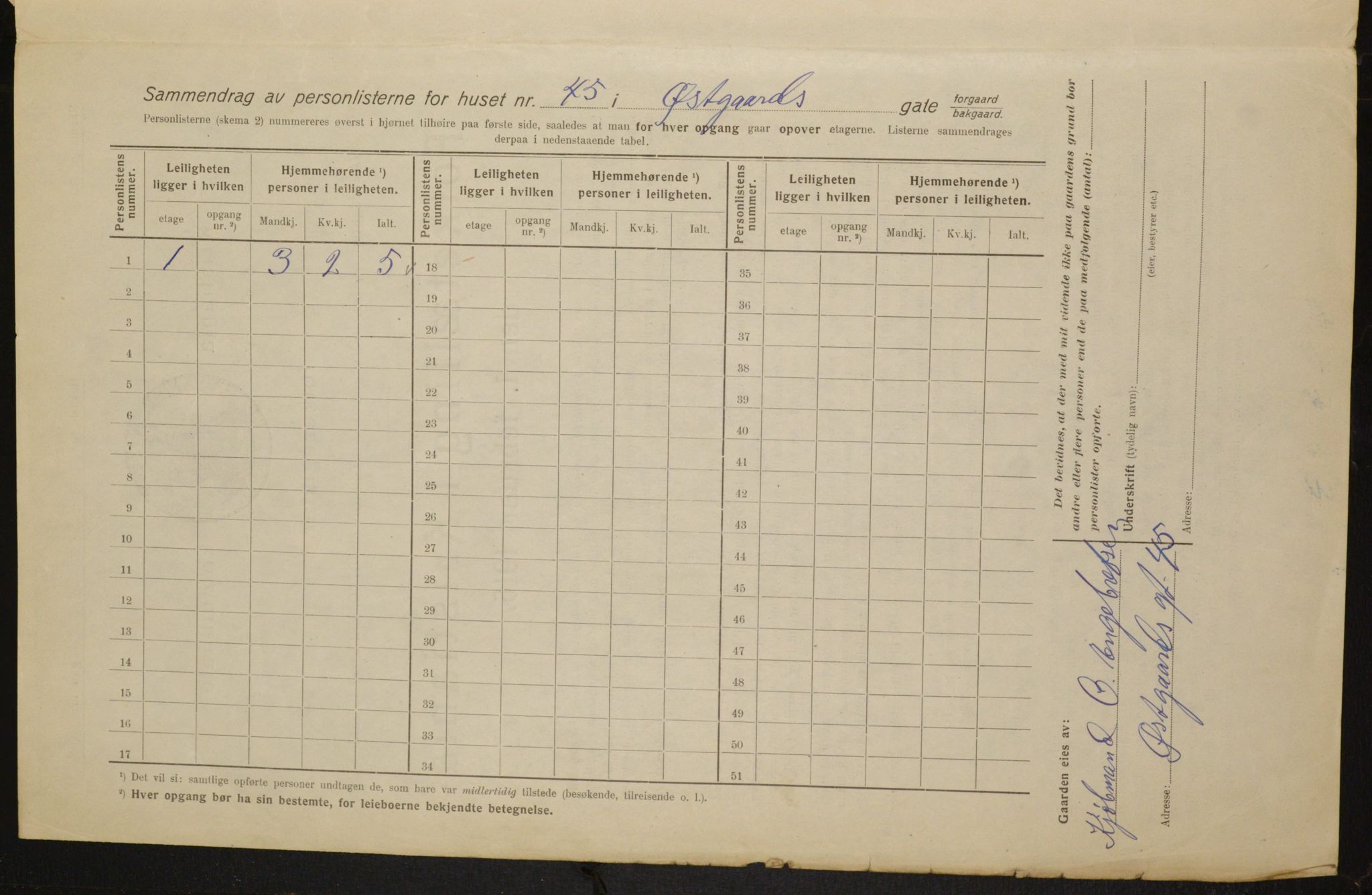 OBA, Kommunal folketelling 1.2.1916 for Kristiania, 1916, s. 133087