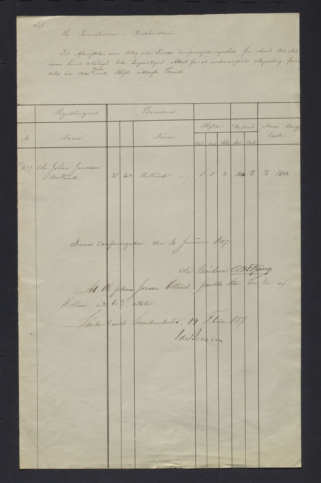 Finnaas kommune. Overformynderiet, IKAH/1218a-812/R/Ra/Raa/L0005/0003: Årlege rekneskap m/vedlegg / Årlege rekneskap m/vedlegg, 1886