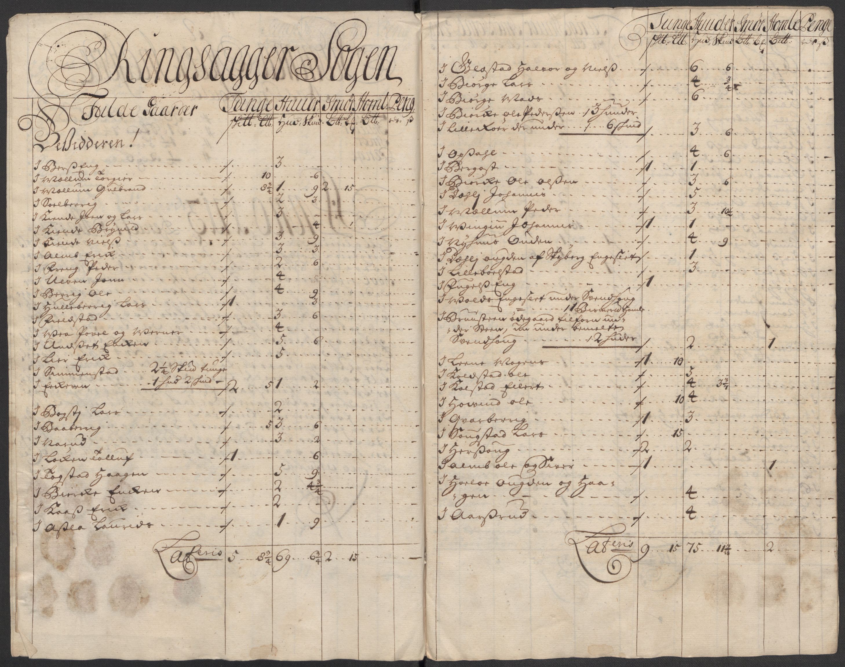 Rentekammeret inntil 1814, Reviderte regnskaper, Fogderegnskap, RA/EA-4092/R16/L1050: Fogderegnskap Hedmark, 1713, s. 436