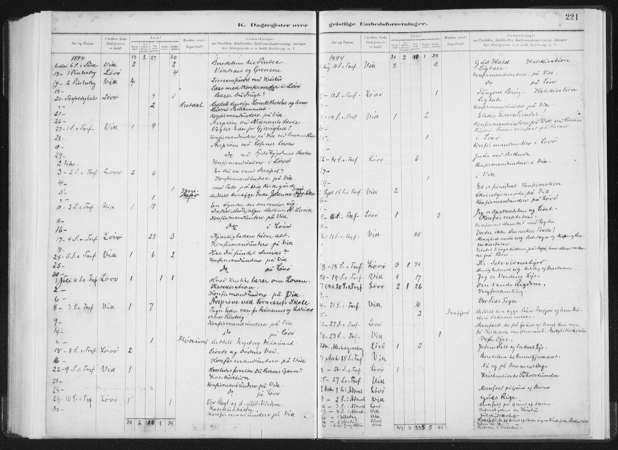 Ministerialprotokoller, klokkerbøker og fødselsregistre - Nord-Trøndelag, SAT/A-1458/771/L0597: Ministerialbok nr. 771A04, 1885-1910, s. 221