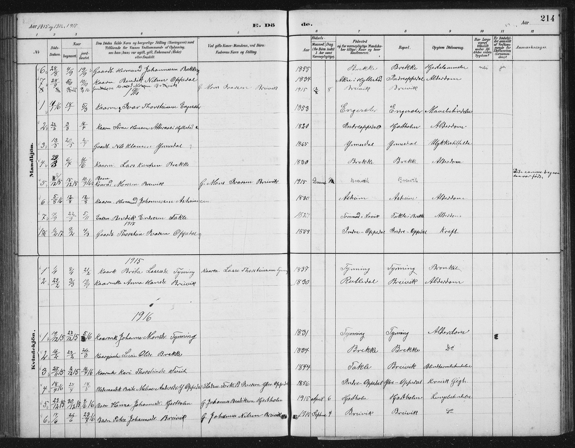 Gulen sokneprestembete, AV/SAB-A-80201/H/Hab/Habc/L0002: Klokkerbok nr. C 2, 1880-1938, s. 214