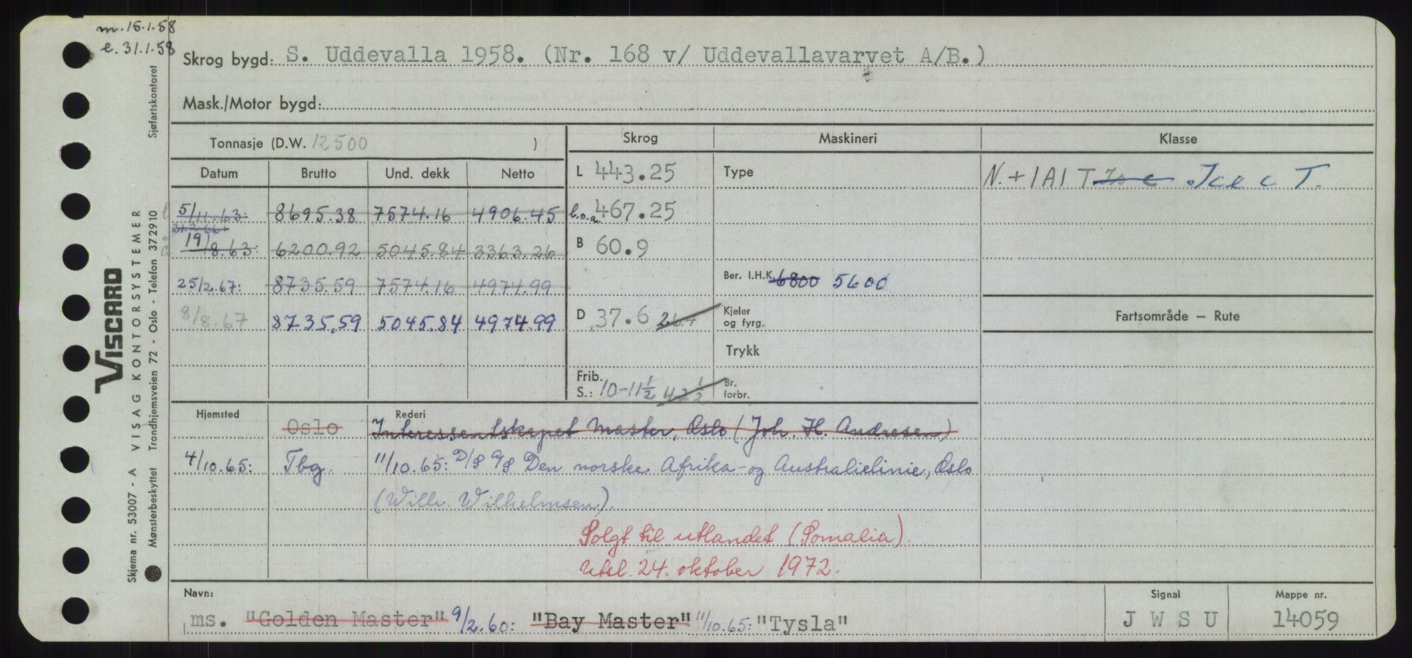 Sjøfartsdirektoratet med forløpere, Skipsmålingen, RA/S-1627/H/Hd/L0039: Fartøy, Ti-Tø, s. 901