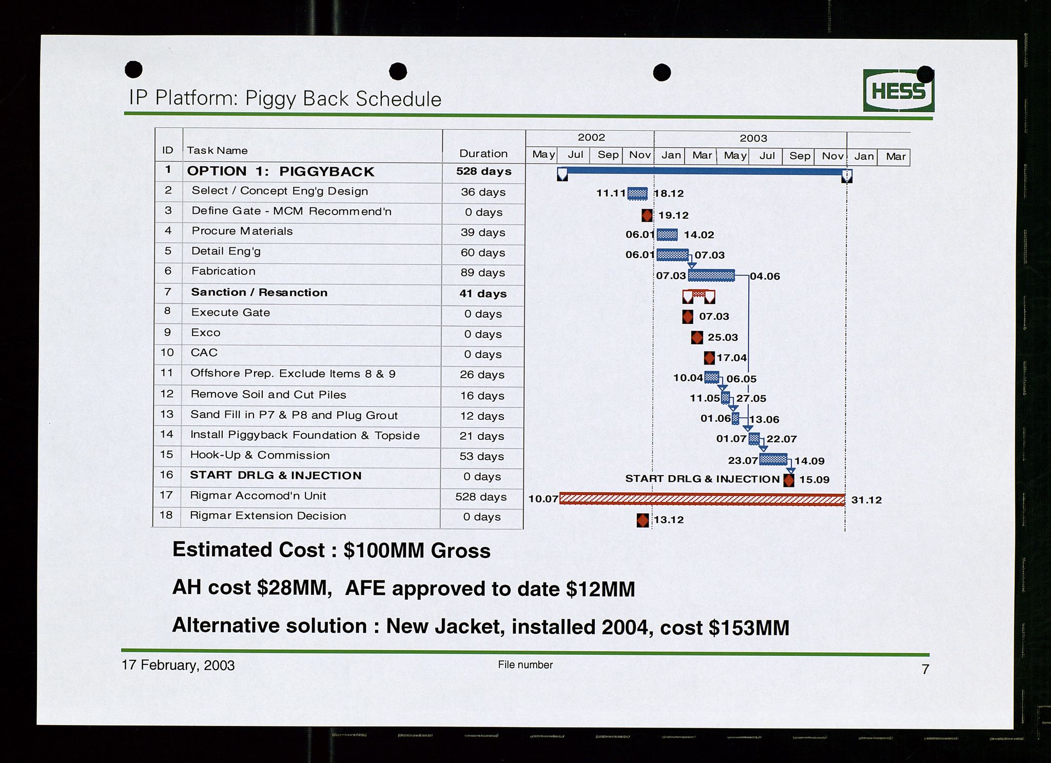 Pa 1766 - Hess Norge AS, AV/SAST-A-102451/A/Aa/L0005: Referater og sakspapirer, 2002-2005, s. 45