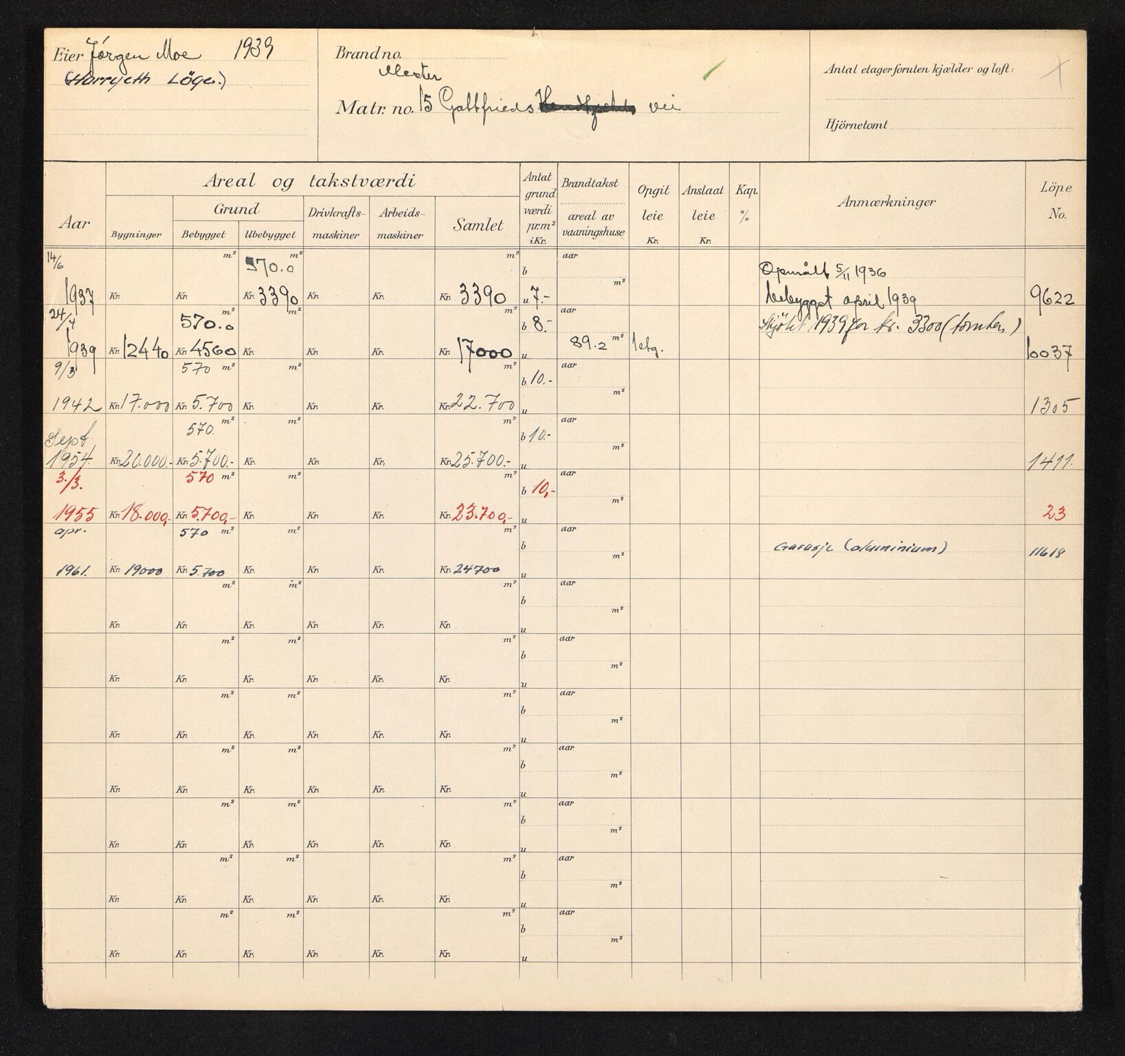 Stavanger kommune. Skattetakstvesenet, BYST/A-0440/F/Fa/Faa/L0030/0006: Skattetakstkort / Mester Gottfrieds vei 11 - Michael Berentsen gate 14