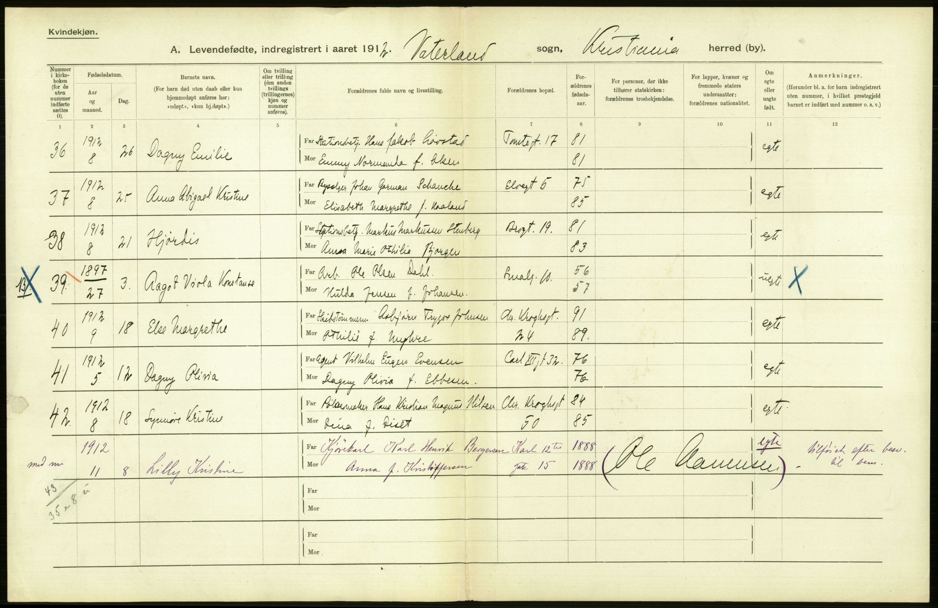 Statistisk sentralbyrå, Sosiodemografiske emner, Befolkning, RA/S-2228/D/Df/Dfb/Dfbb/L0006: Kristiania:  Levendefødte menn og kvinner., 1912, s. 646