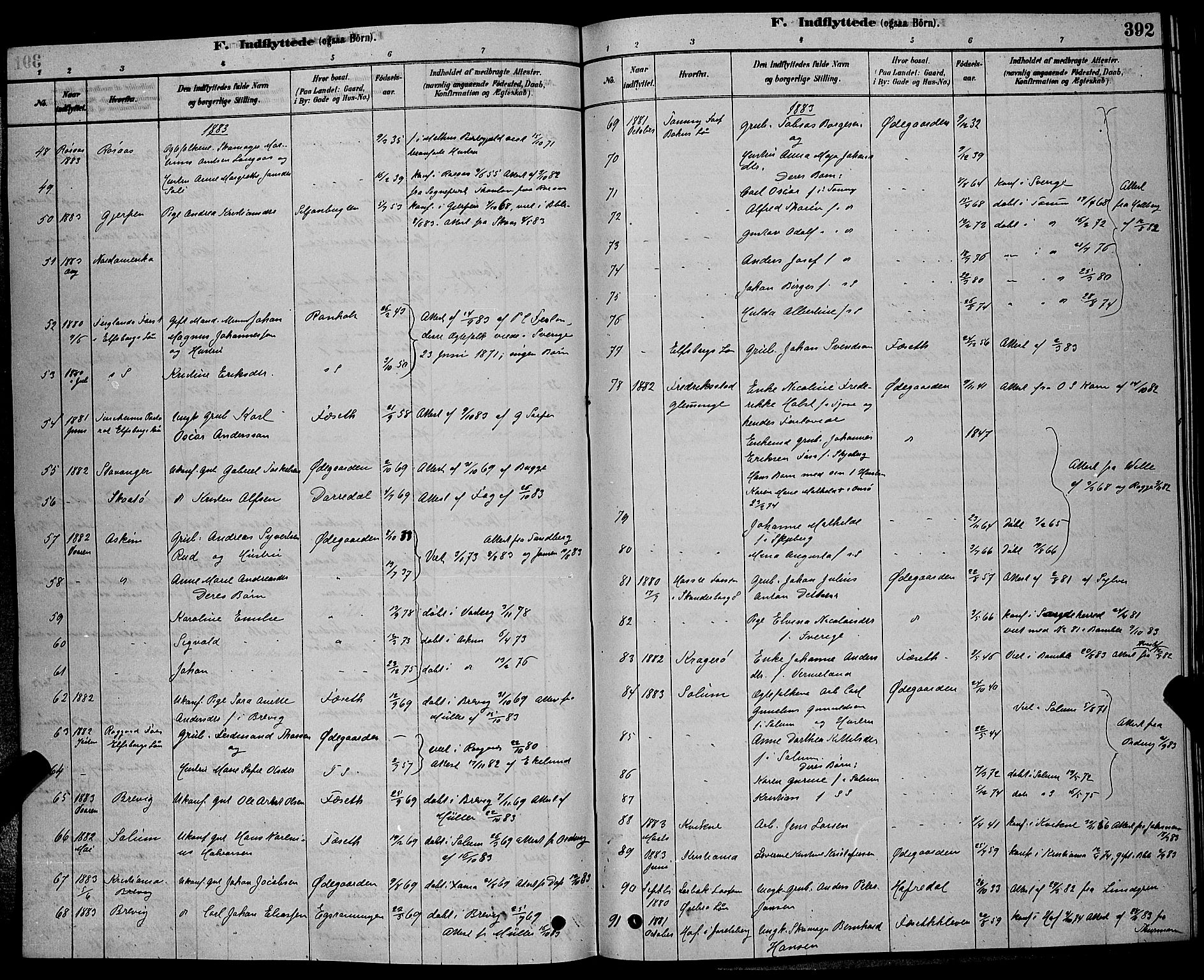 Bamble kirkebøker, AV/SAKO-A-253/G/Ga/L0008: Klokkerbok nr. I 8, 1878-1888, s. 392