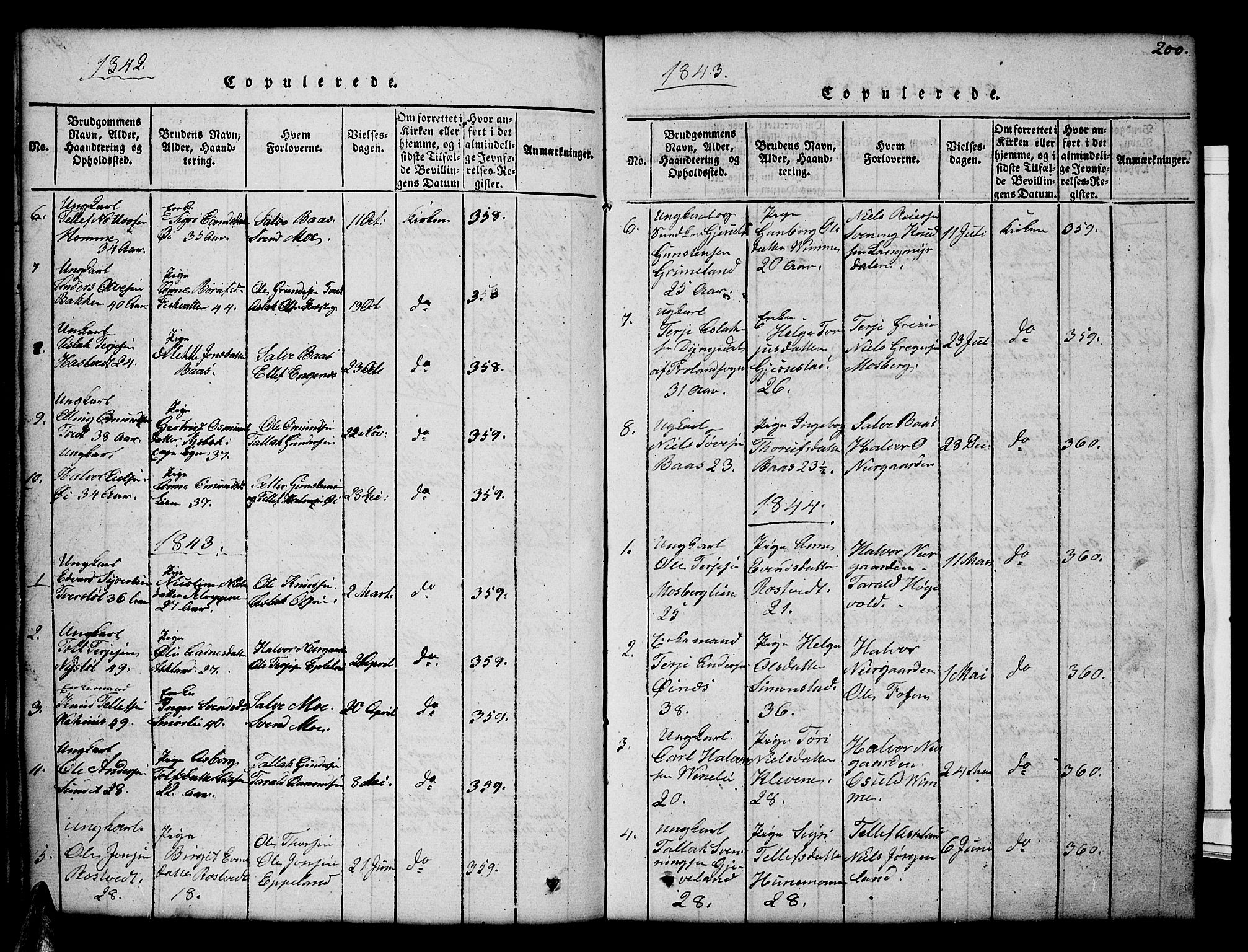 Åmli sokneprestkontor, SAK/1111-0050/F/Fb/Fbc/L0001: Klokkerbok nr. B 1, 1816-1867, s. 200