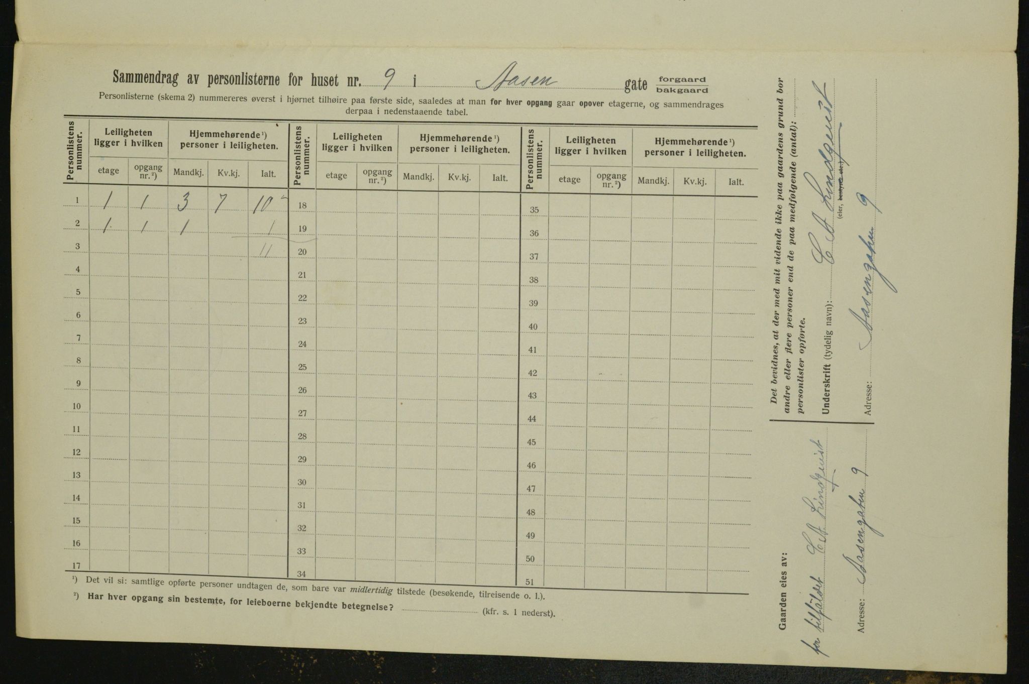 OBA, Kommunal folketelling 1.2.1912 for Kristiania, 1912, s. 131083