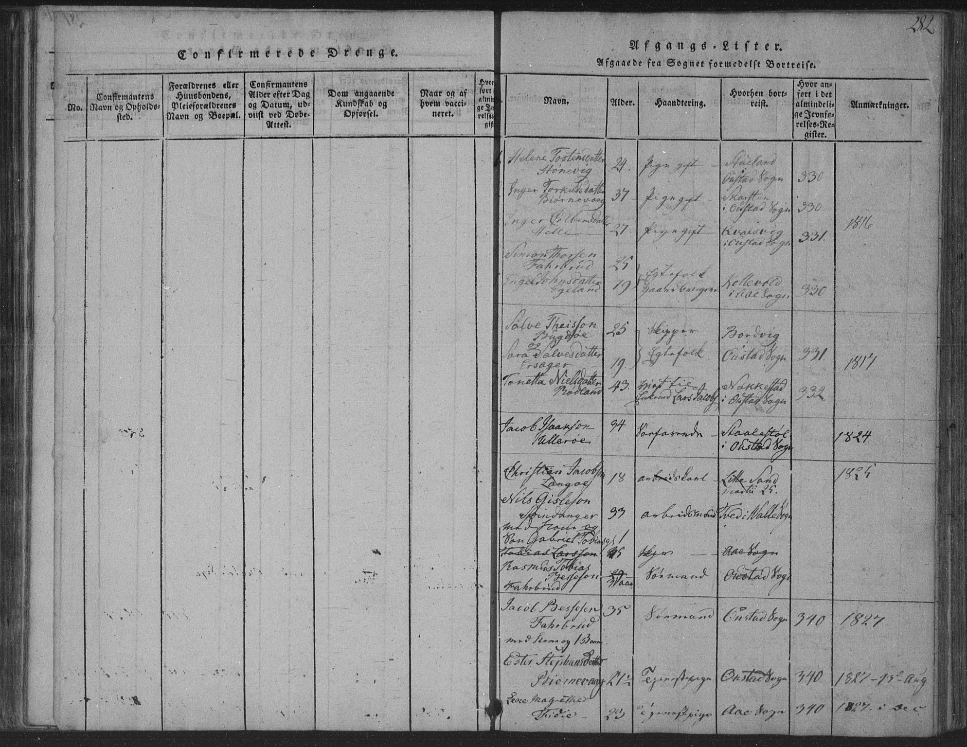 Herad sokneprestkontor, AV/SAK-1111-0018/F/Fa/Fab/L0002: Ministerialbok nr. A 2, 1816-1844, s. 282