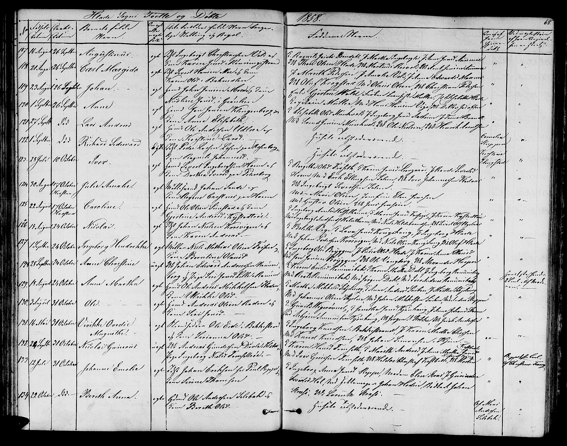 Ministerialprotokoller, klokkerbøker og fødselsregistre - Sør-Trøndelag, SAT/A-1456/606/L0310: Klokkerbok nr. 606C06, 1850-1859, s. 68